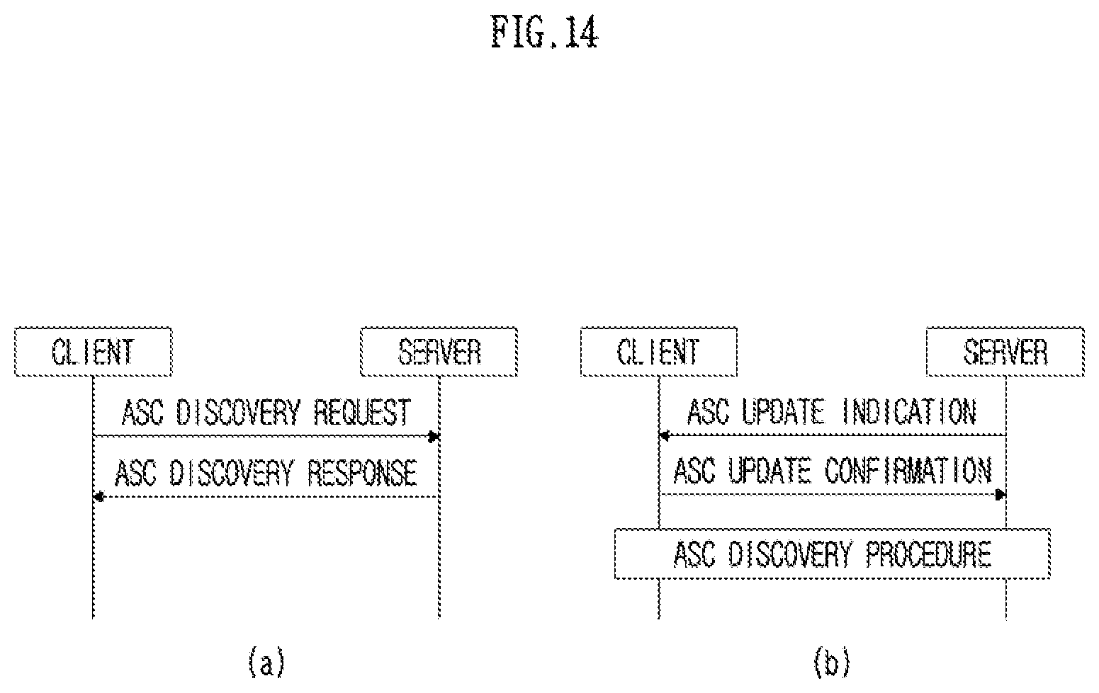 Patent US12120582 Figure 14 – Method, apparatus and computer program for broadcast discovery service in wireless communication system, and recording medium therefor