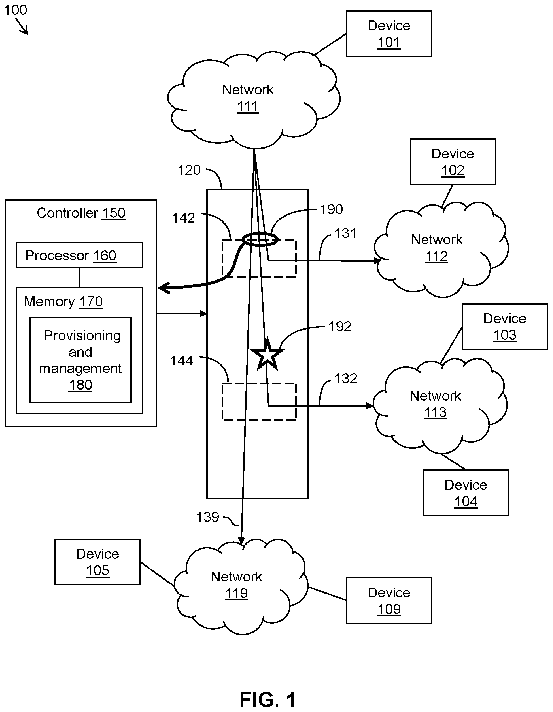 Patent US12120586 Figure 1 – Systems and methods for distributed charging in digital telecommunications networks