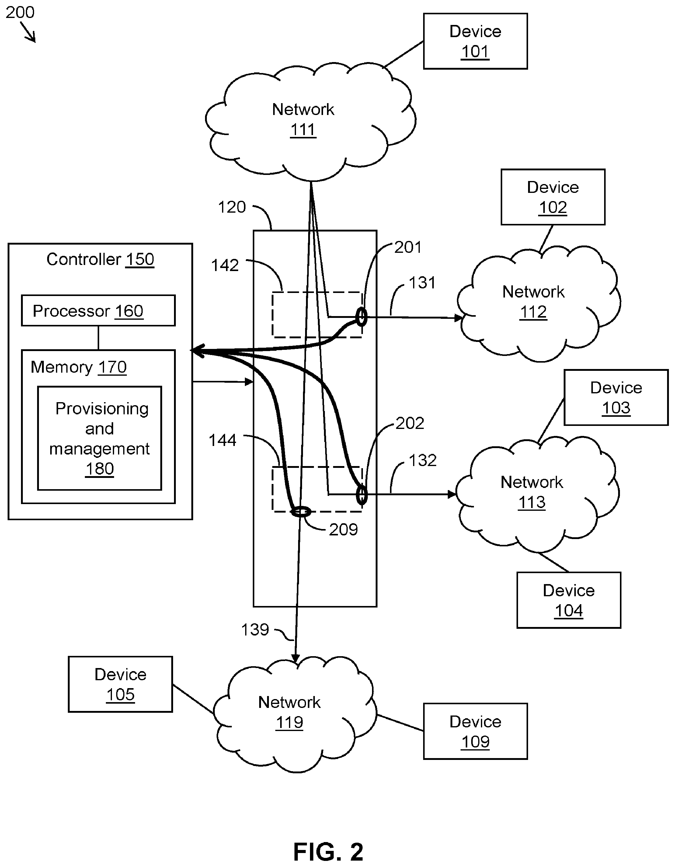 Patent US12120586 Figure 2 – Systems and methods for distributed charging in digital telecommunications networks