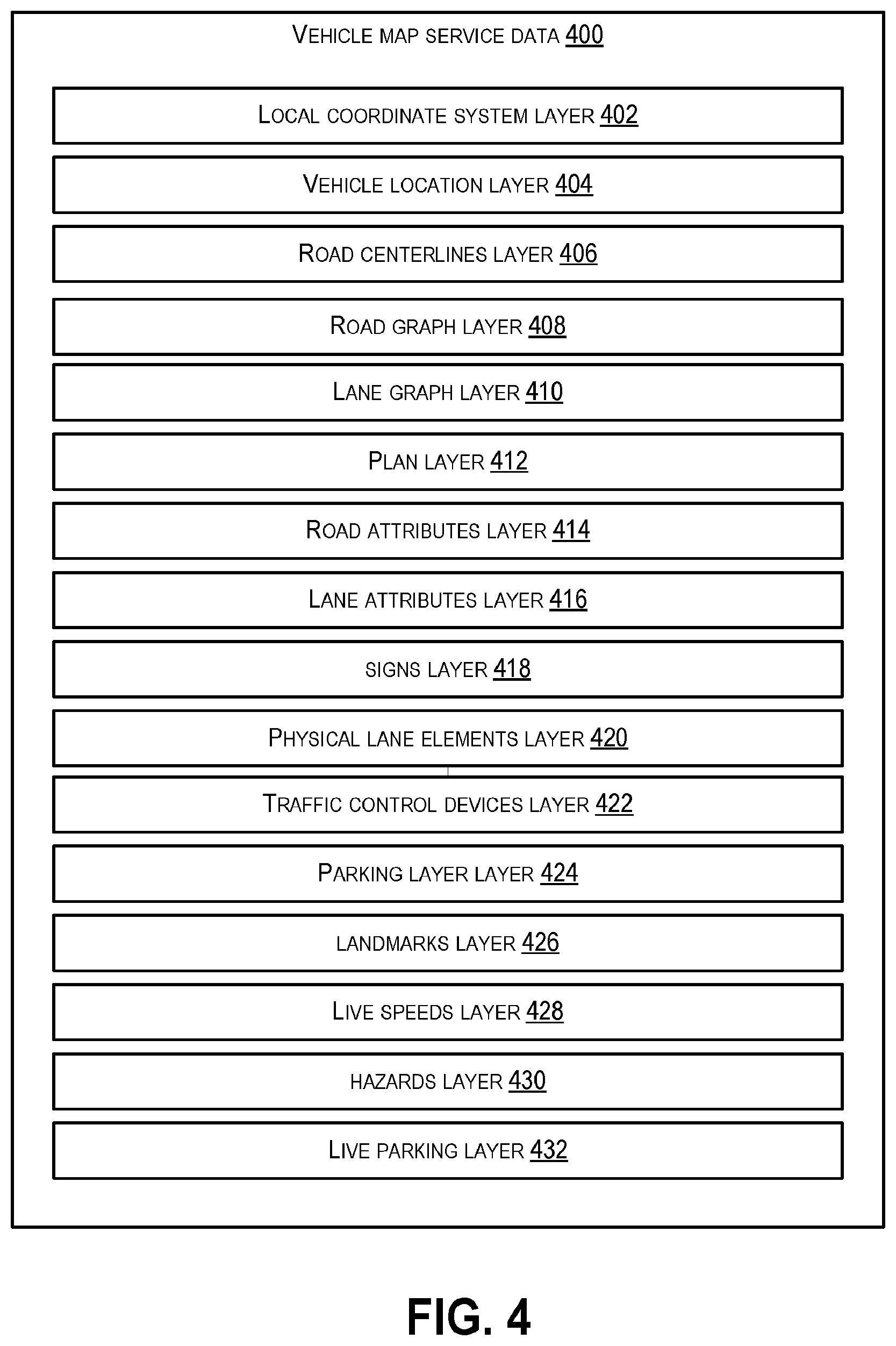Patent US12120588 Figure 4 – Vehicle map service system