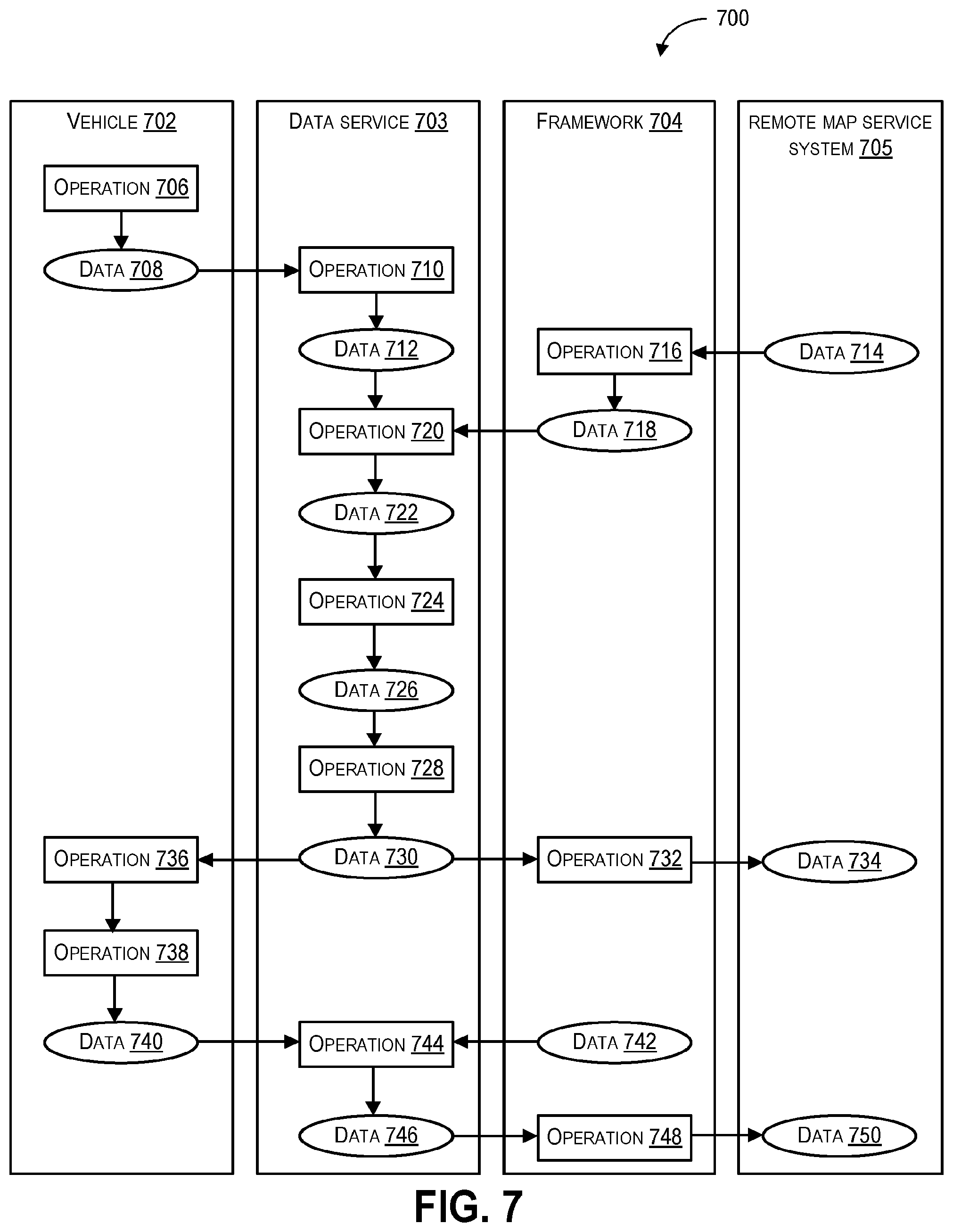 Patent US12120588 Figure 7 – Vehicle map service system
