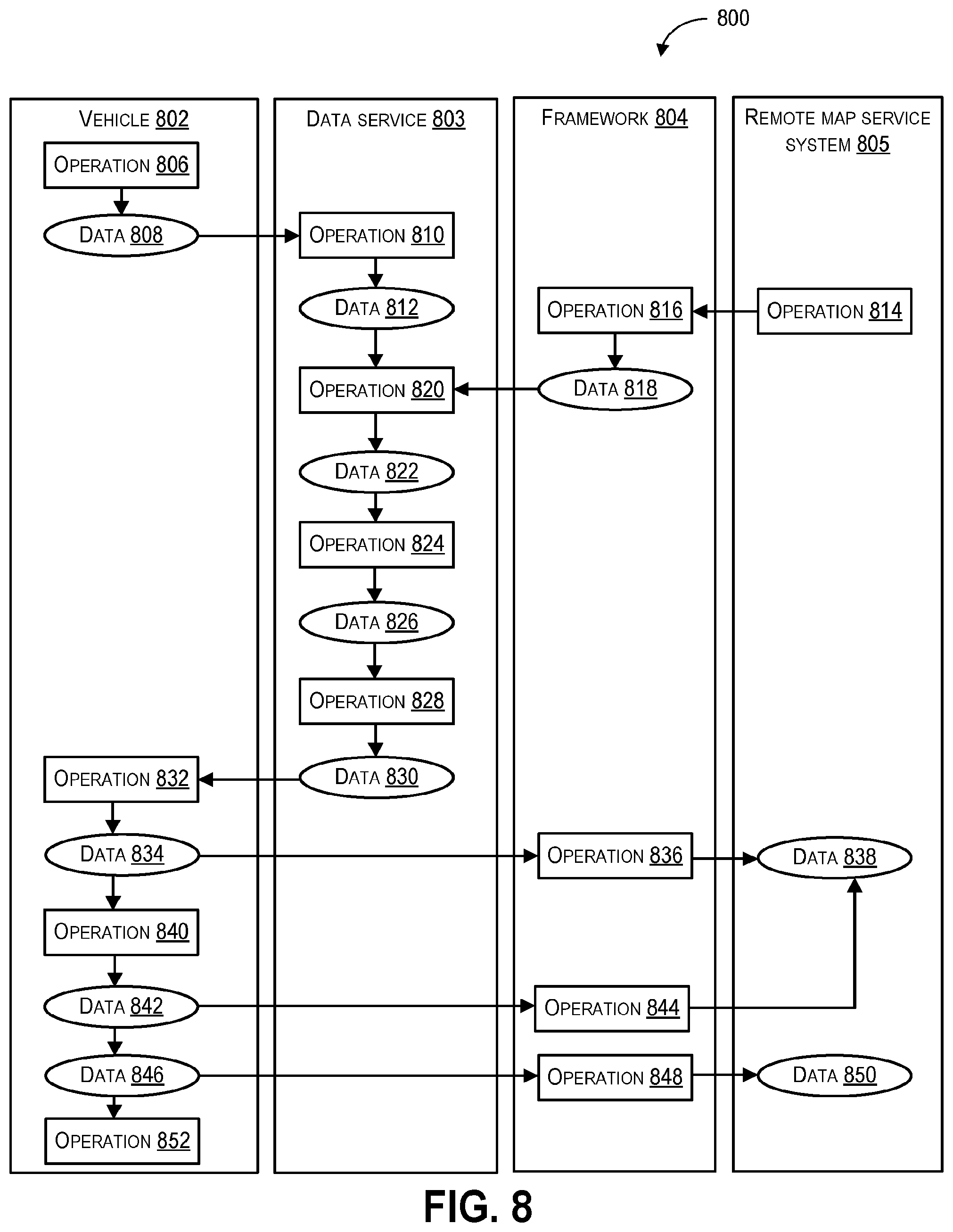 Patent US12120588 Figure 8 – Vehicle map service system