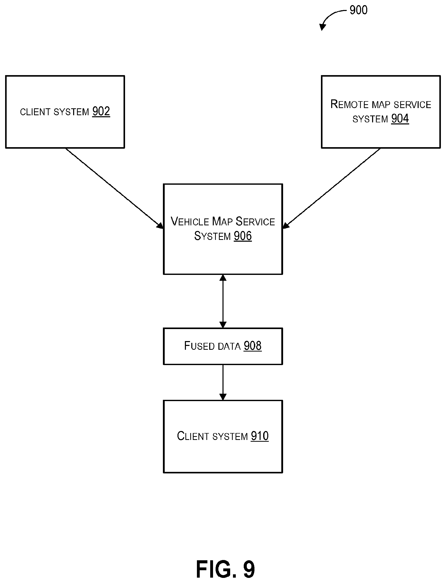 Patent US12120588 Figure 9 – Vehicle map service system