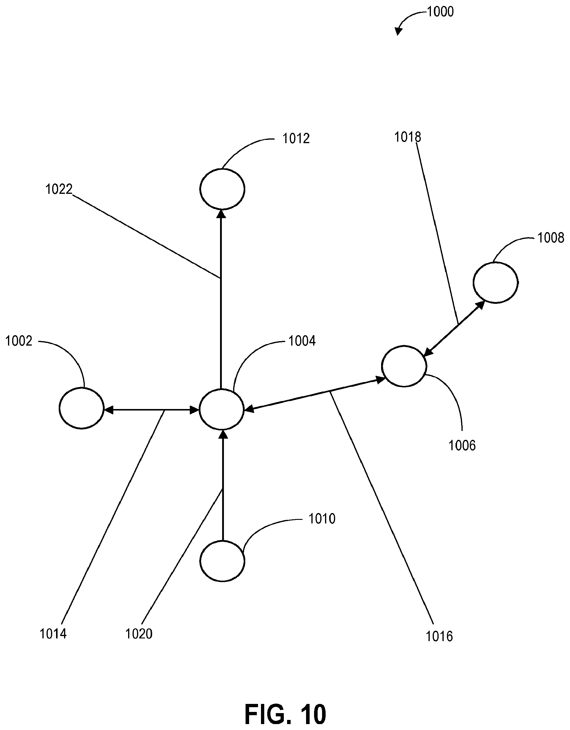 Patent US12120588 Figure 10 – Vehicle map service system