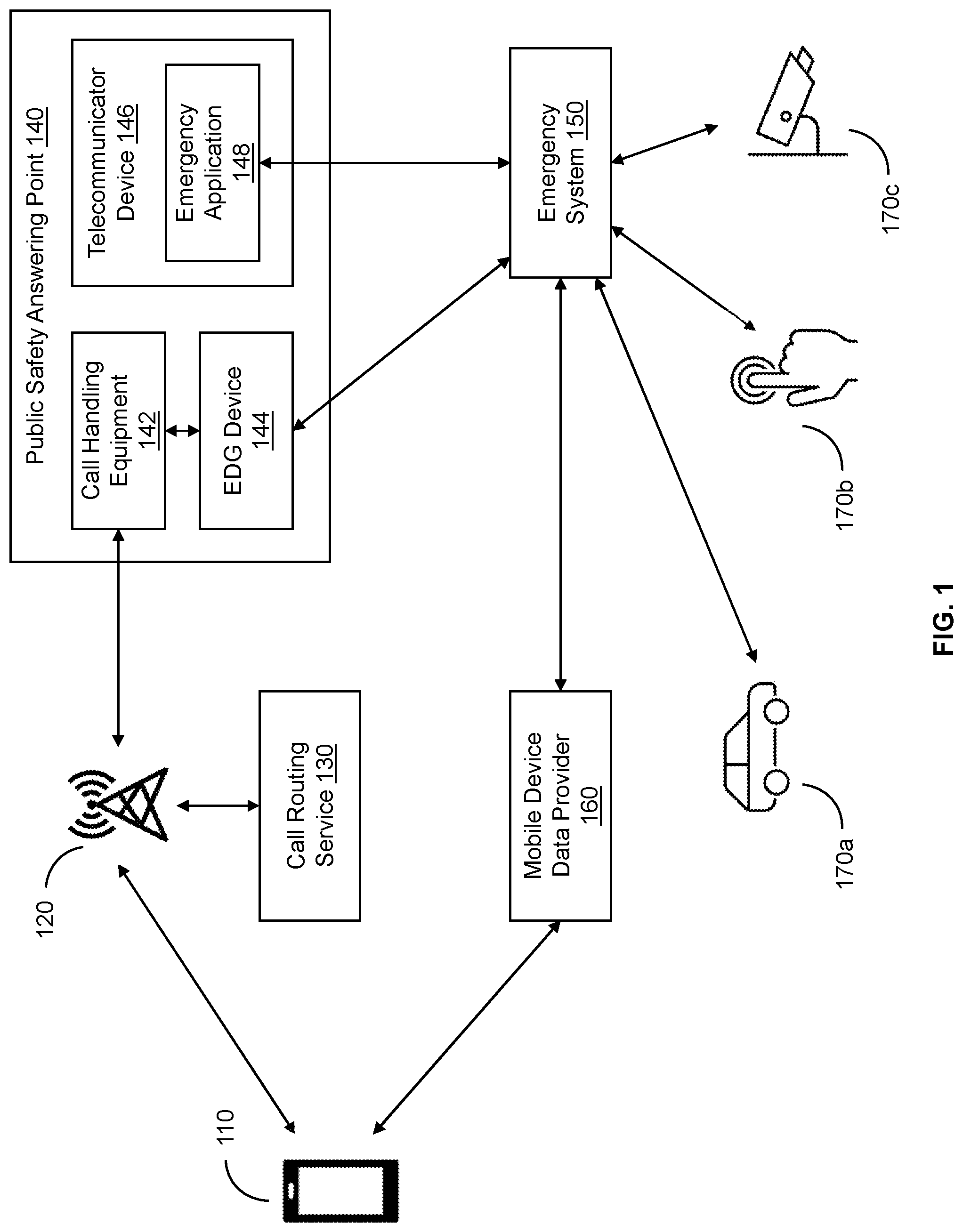 Patent US12120591 Figure 1 – Outbound SMS notifications to emergency callers