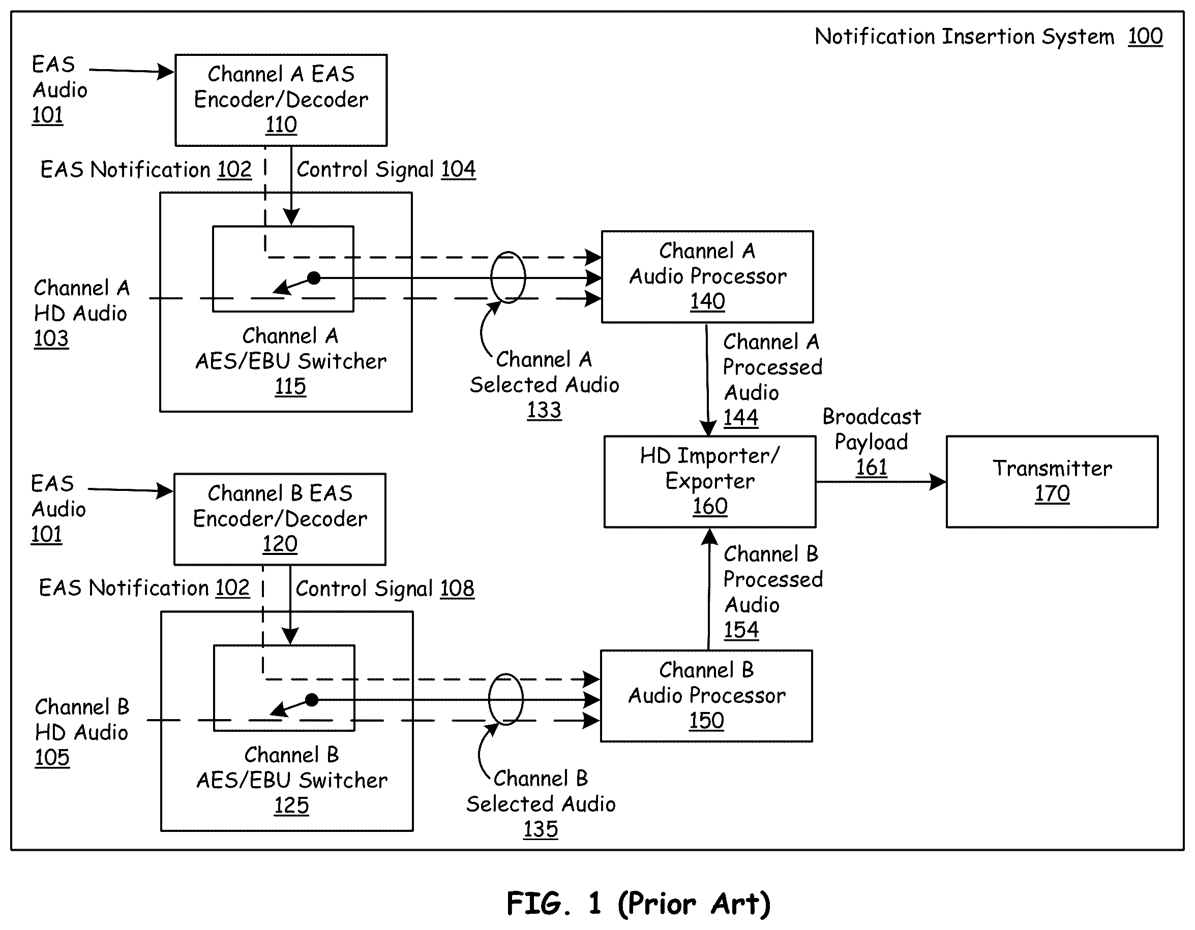 Patent US12120592 Figure 1 – Controlling inserton of content into broadcast payload
