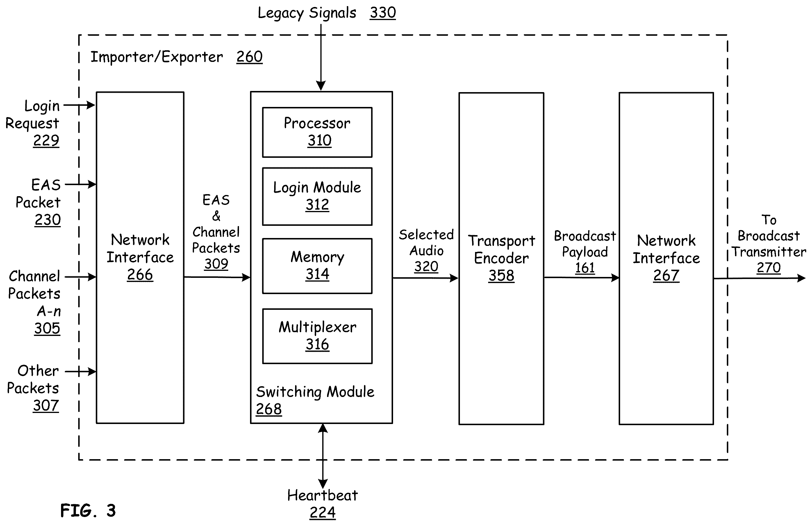 Patent US12120592 Figure 3 – Controlling inserton of content into broadcast payload