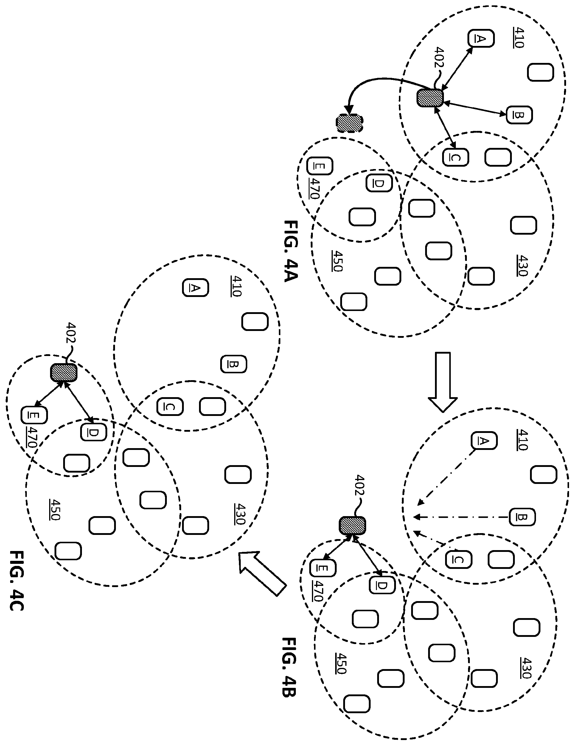 Patent US12120594 Figure 4 – Proximity device network