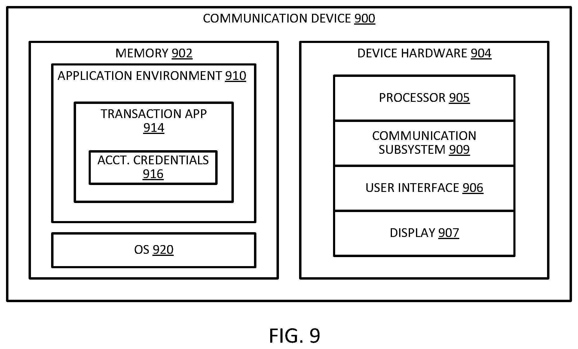 Patent US12120594 Figure 9 – Proximity device network