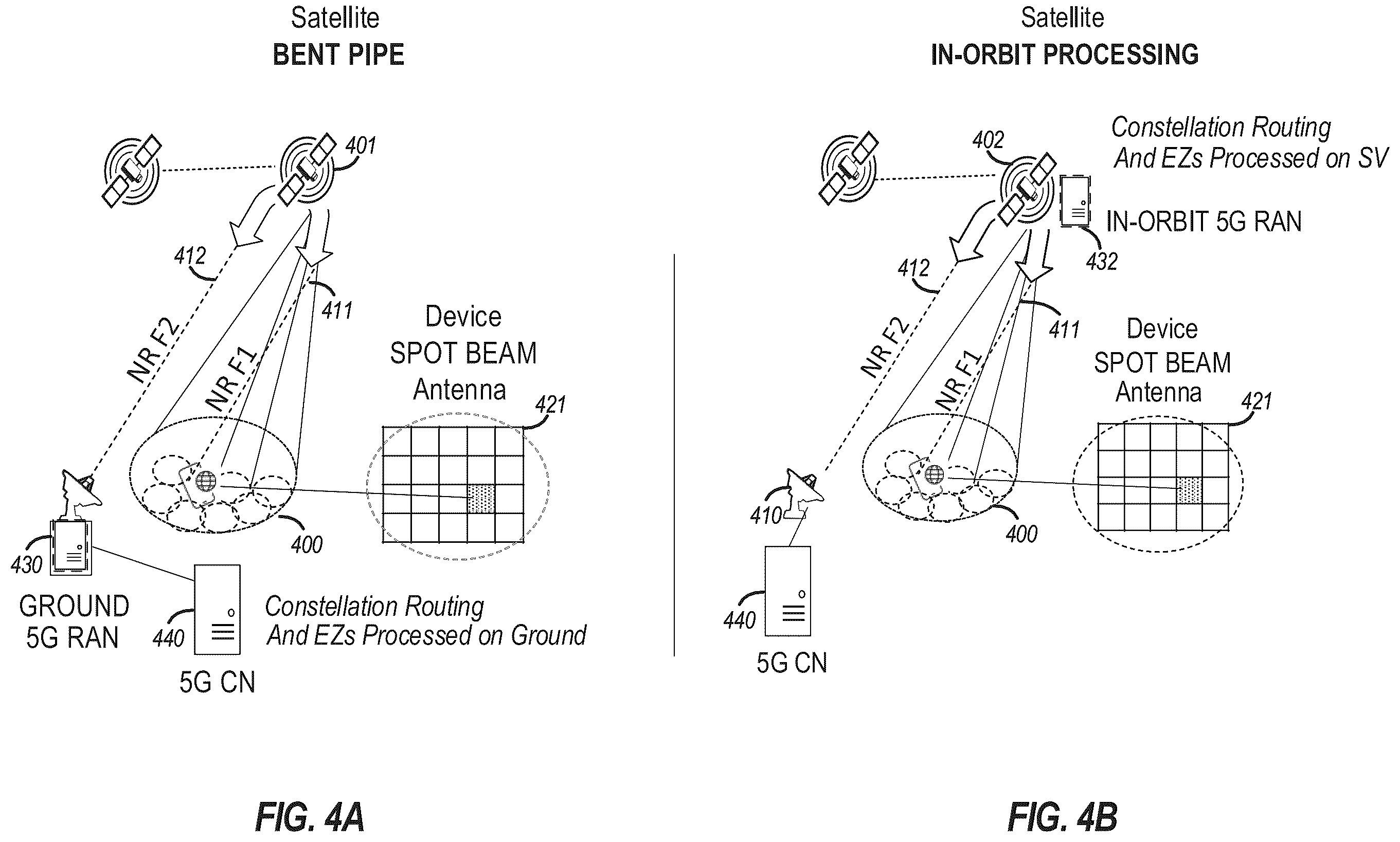 Patent US12120595 Figure 6 – Satellite 5G terrestrial and non-terrestrial network interference exclusion zones
