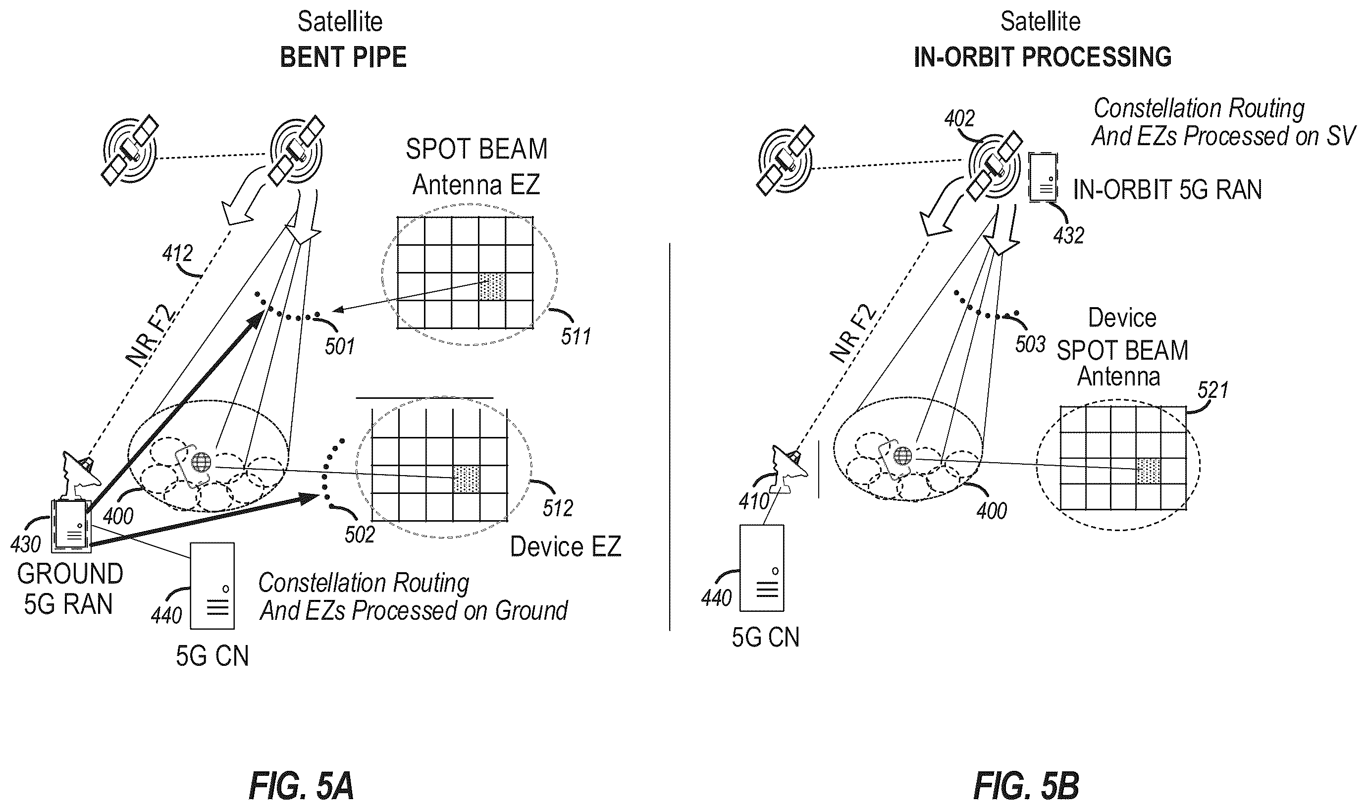 Patent US12120595 Figure 7 – Satellite 5G terrestrial and non-terrestrial network interference exclusion zones