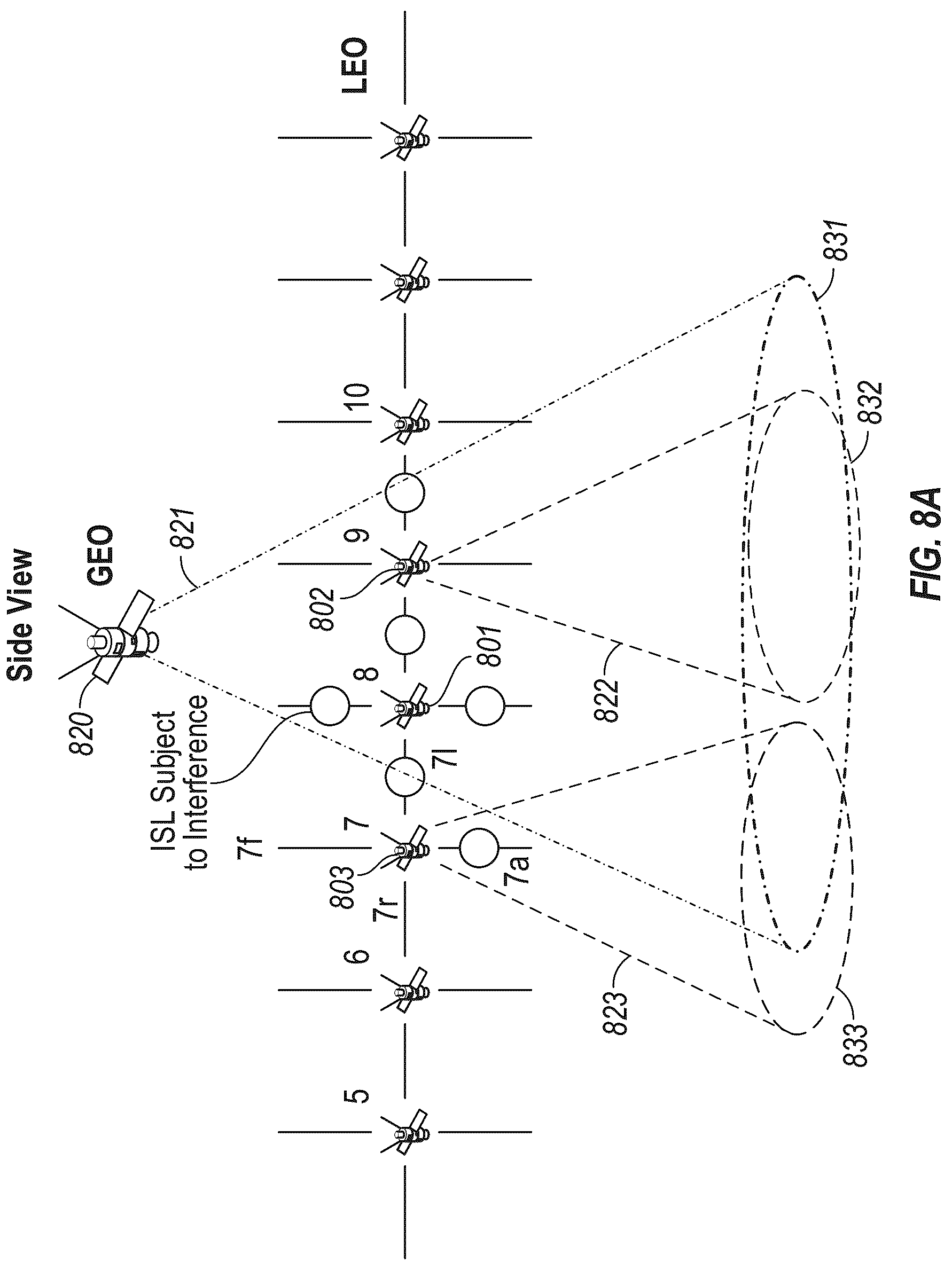 Patent US12120595 Figure 10 – Satellite 5G terrestrial and non-terrestrial network interference exclusion zones