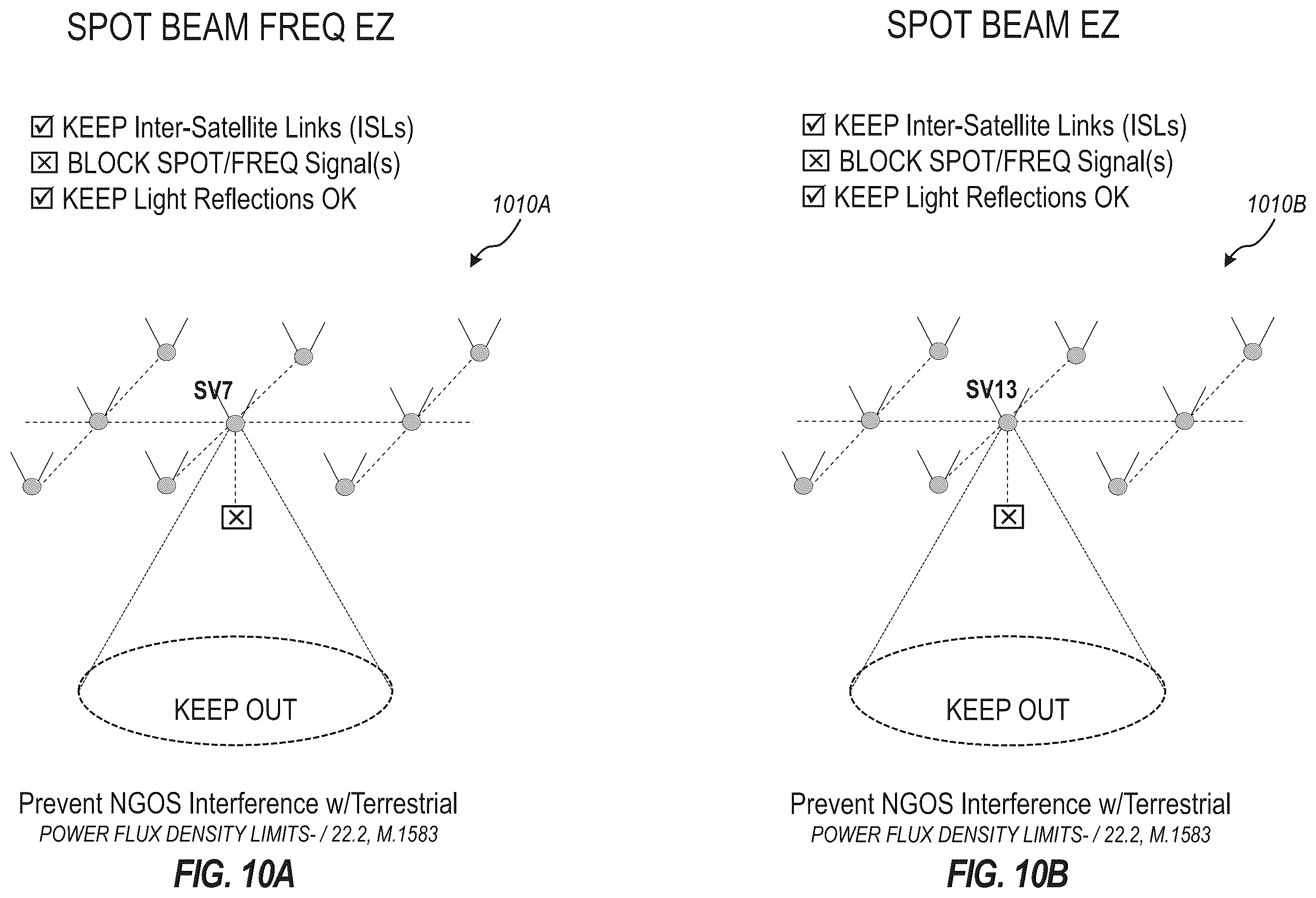 Patent US12120595 Figure 13 – Satellite 5G terrestrial and non-terrestrial network interference exclusion zones