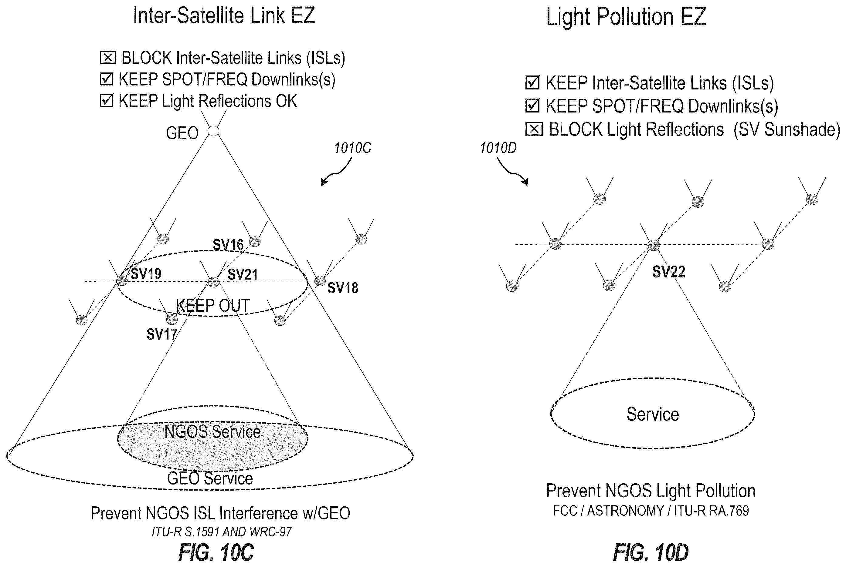 Patent US12120595 Figure 14 – Satellite 5G terrestrial and non-terrestrial network interference exclusion zones