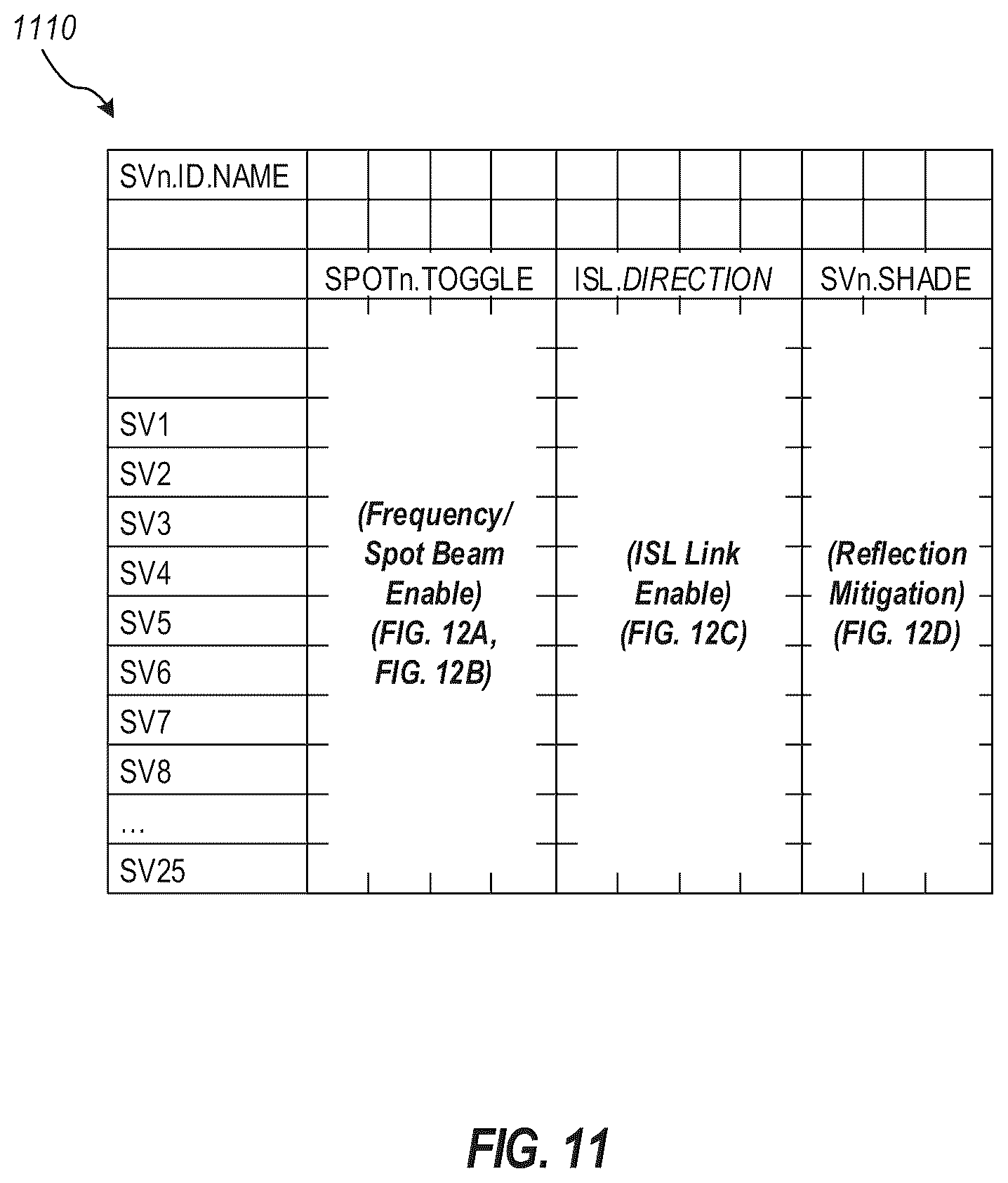 Patent US12120595 Figure 15 – Satellite 5G terrestrial and non-terrestrial network interference exclusion zones