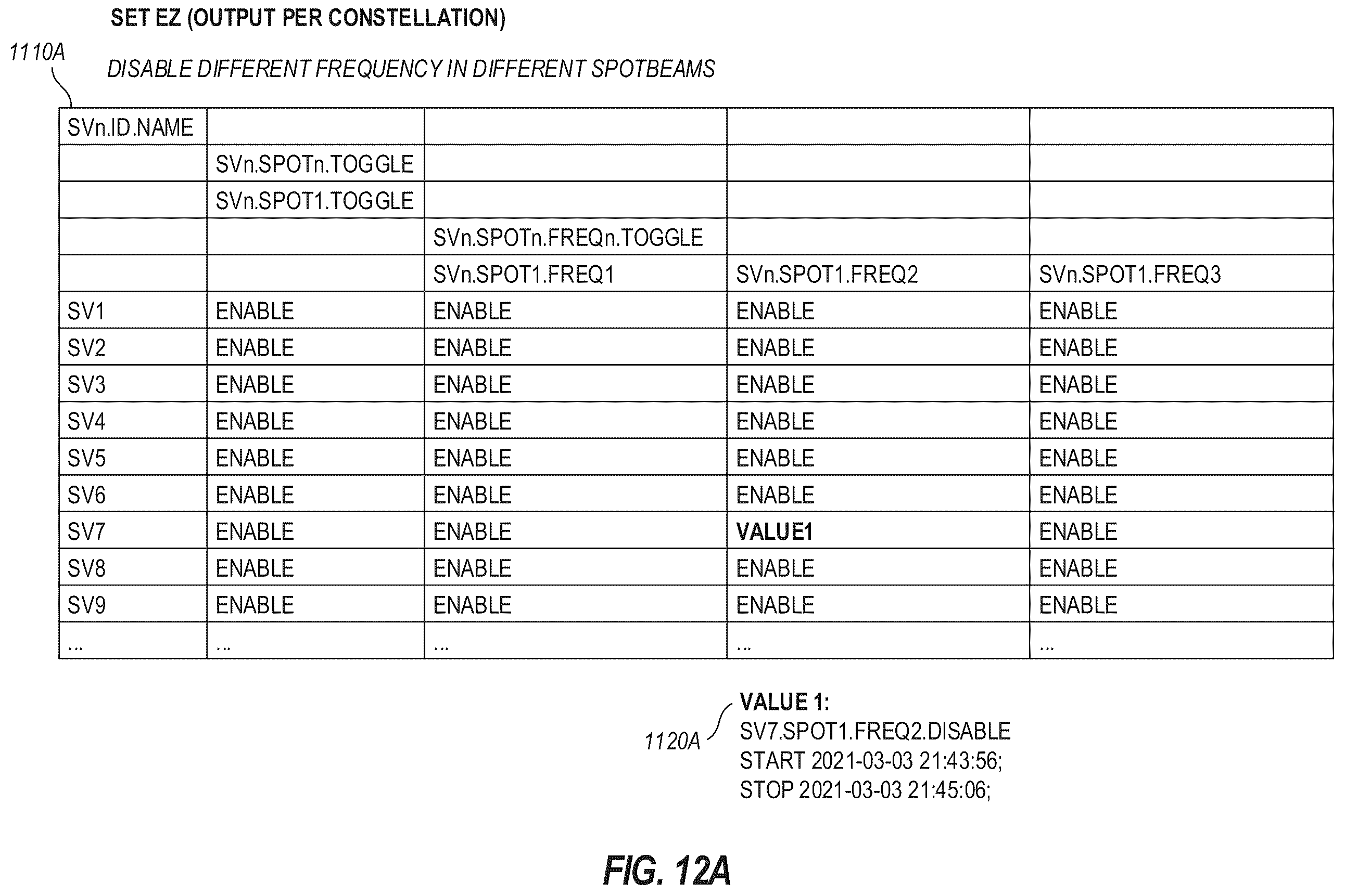 Patent US12120595 Figure 16 – Satellite 5G terrestrial and non-terrestrial network interference exclusion zones