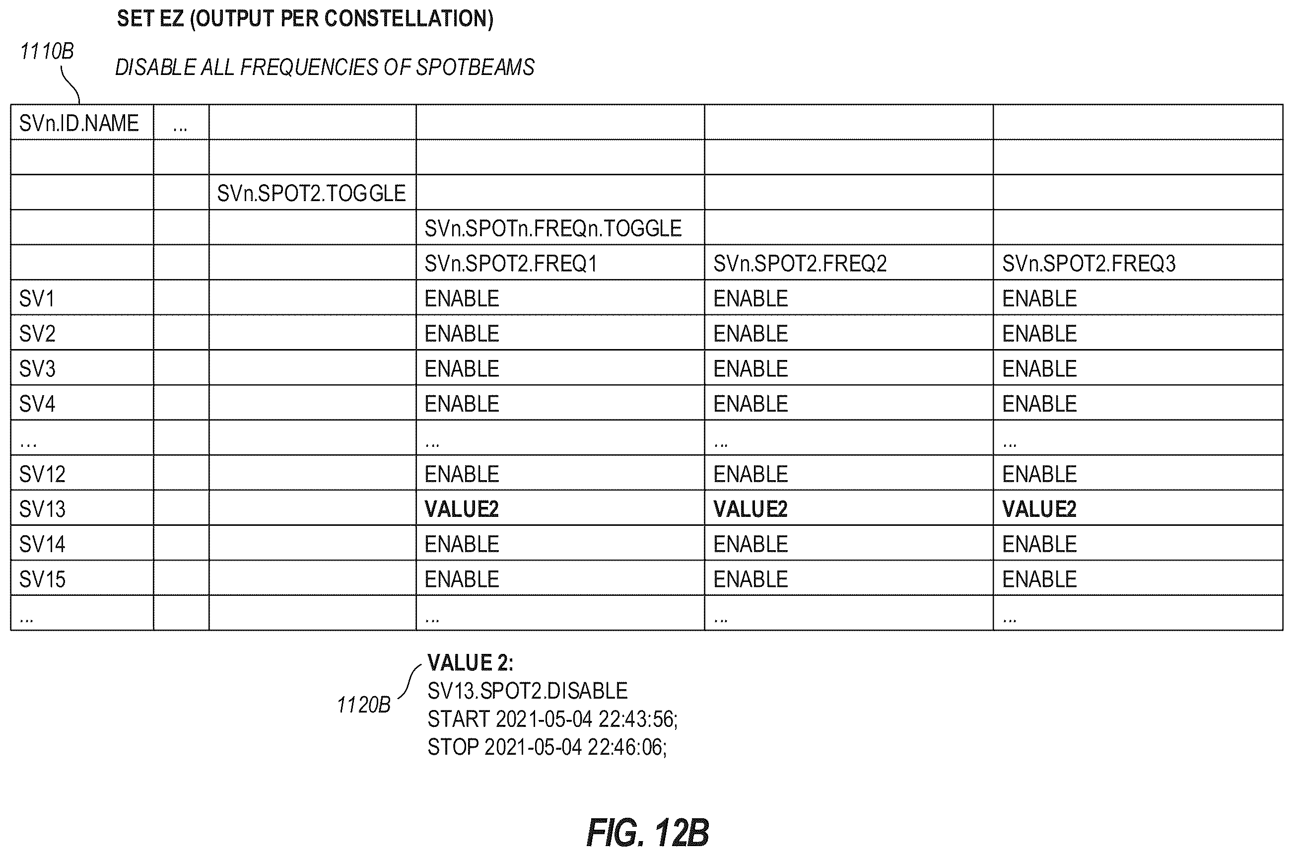 Patent US12120595 Figure 17 – Satellite 5G terrestrial and non-terrestrial network interference exclusion zones