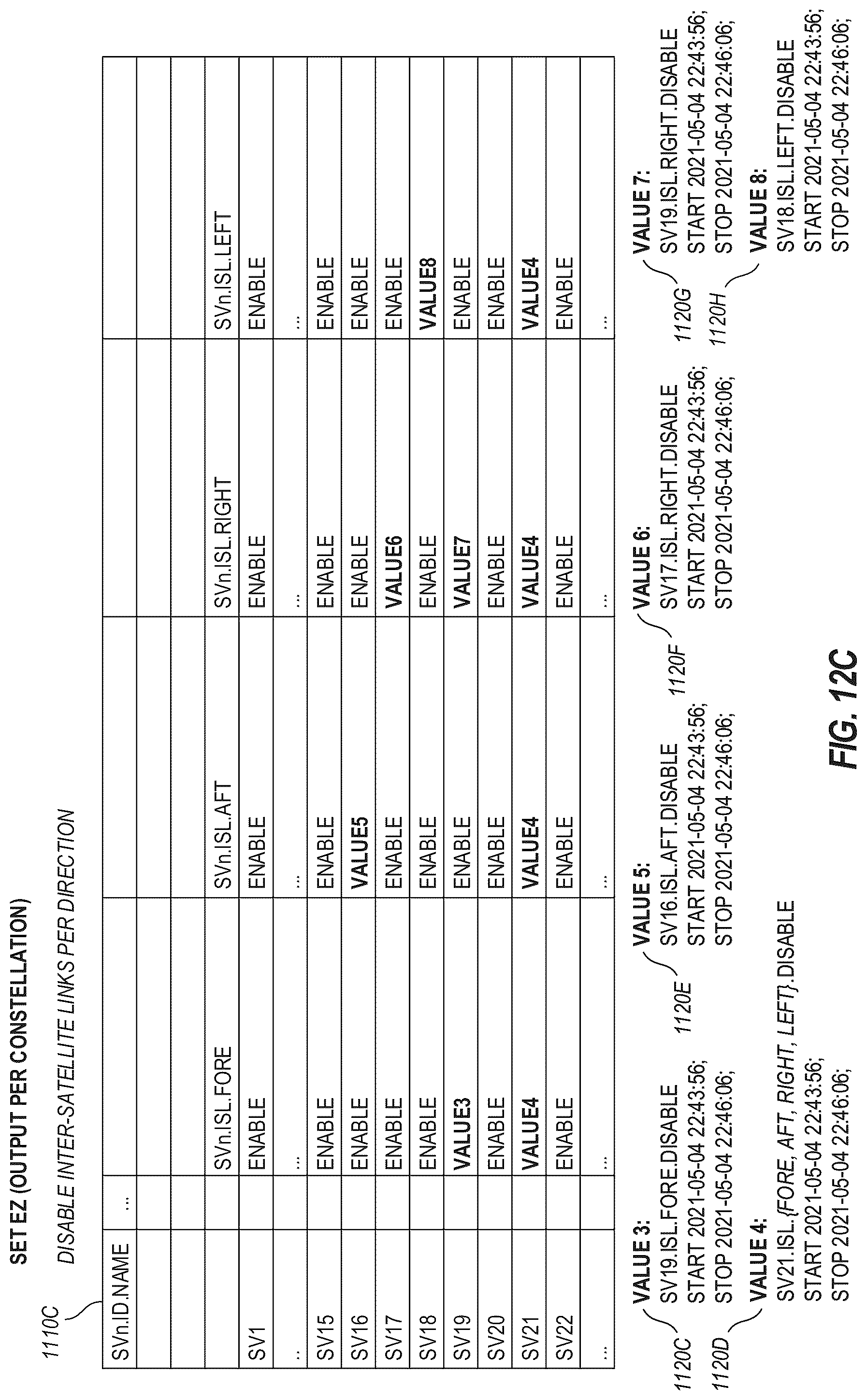 Patent US12120595 Figure 18 – Satellite 5G terrestrial and non-terrestrial network interference exclusion zones