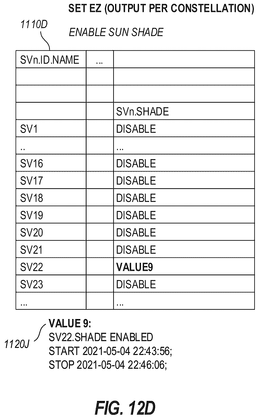 Patent US12120595 Figure 19 – Satellite 5G terrestrial and non-terrestrial network interference exclusion zones