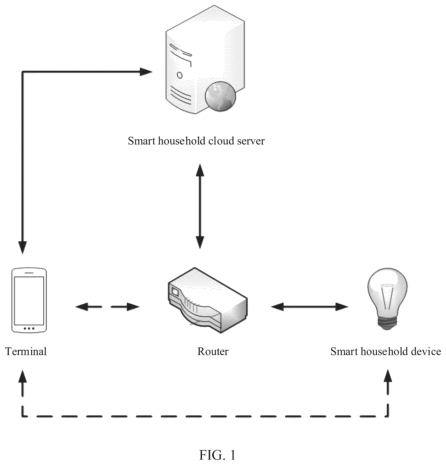 Patent US12120596 Figure 1 – Method and device for controlling connection to network