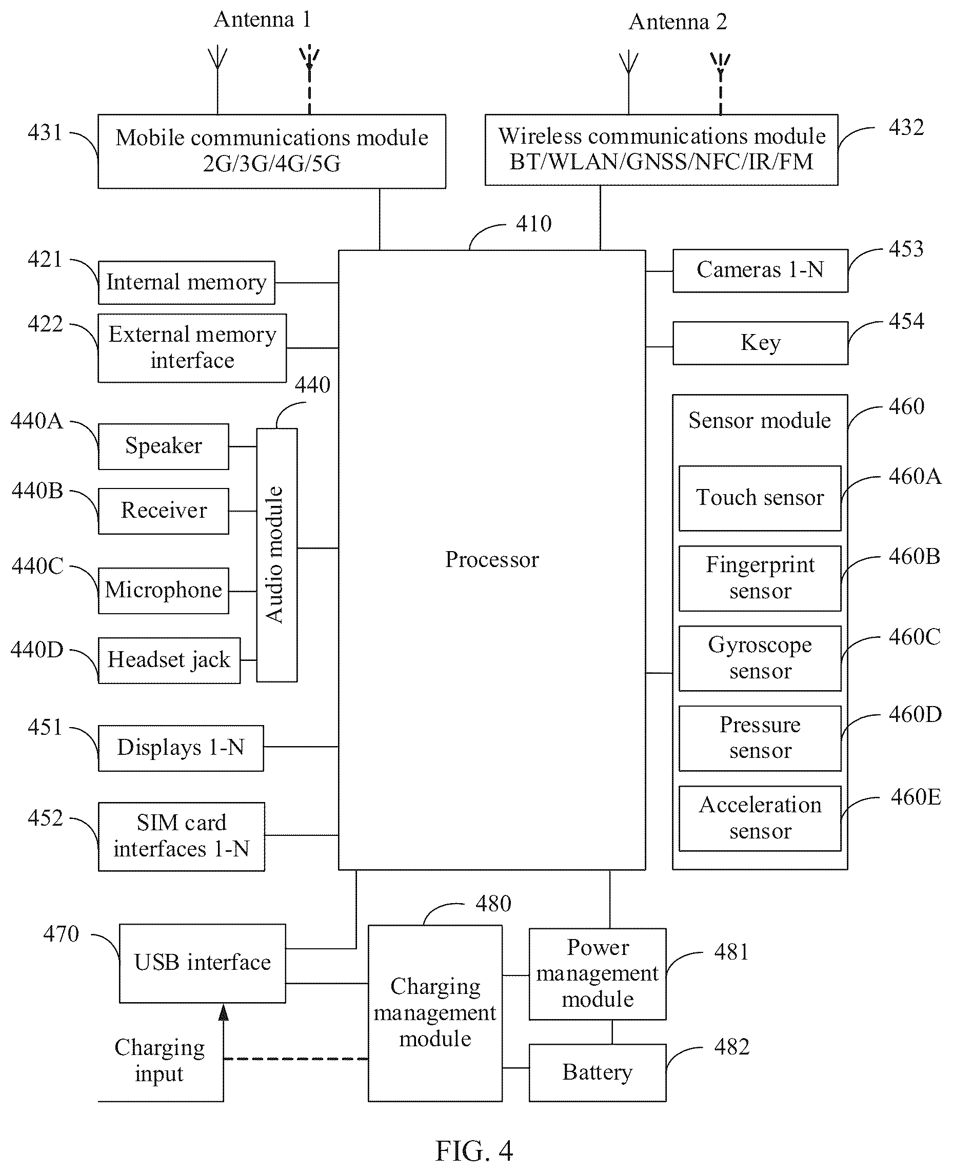 Patent US12120596 Figure 4 – Method and device for controlling connection to network
