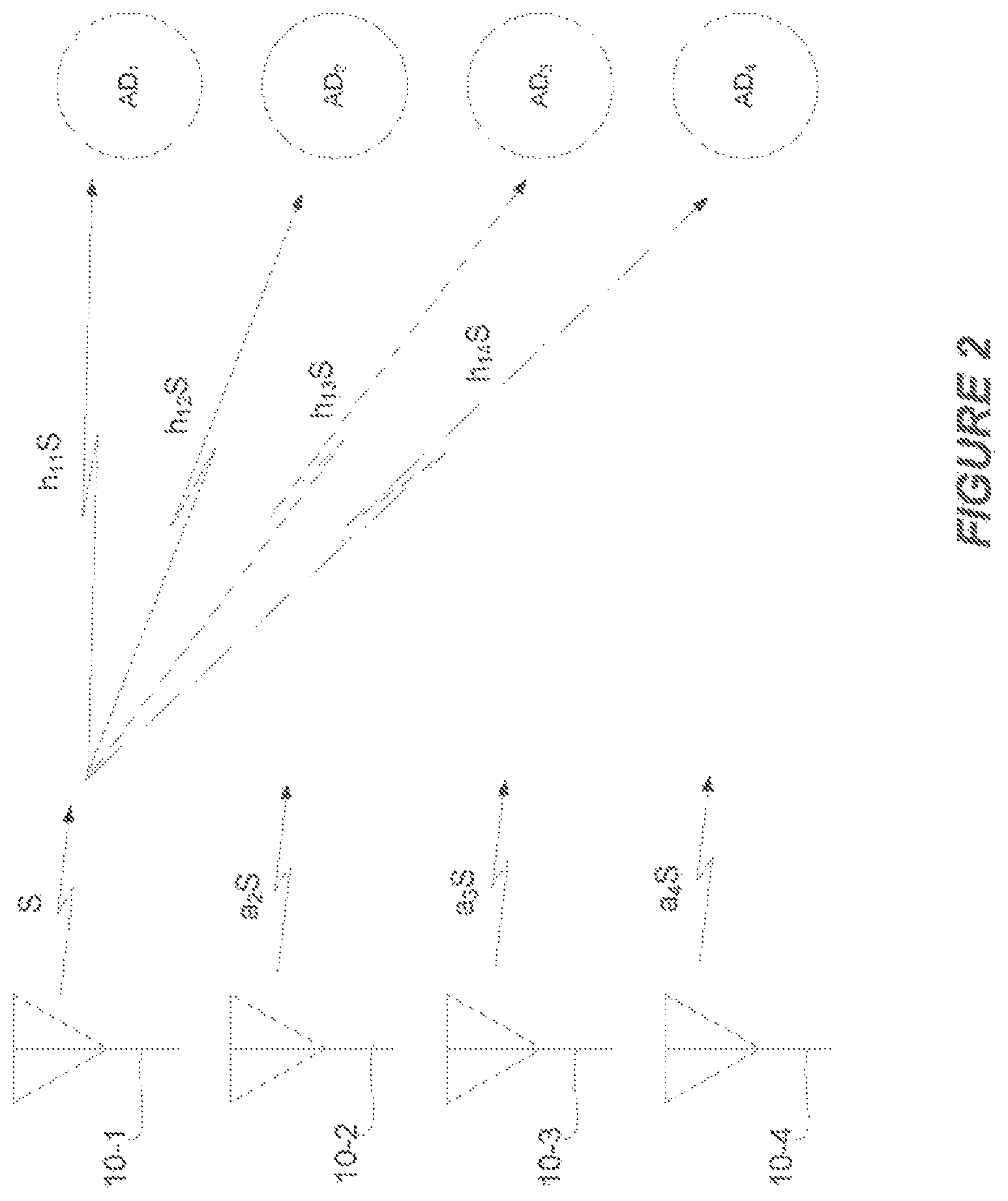 Patent US12120599 Figure 2 – Conveying information via auxiliary device selection