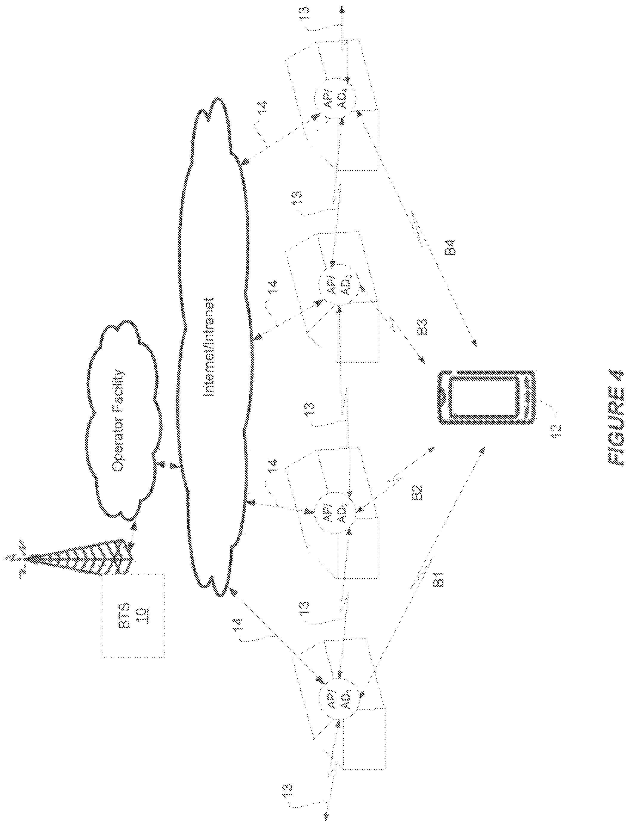 Patent US12120599 Figure 4 – Conveying information via auxiliary device selection