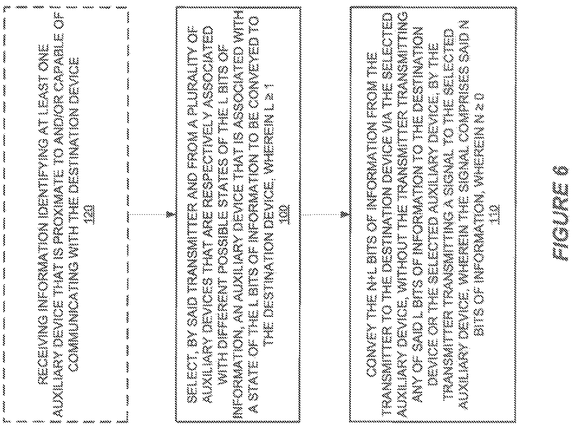 Patent US12120599 Figure 6 – Conveying information via auxiliary device selection