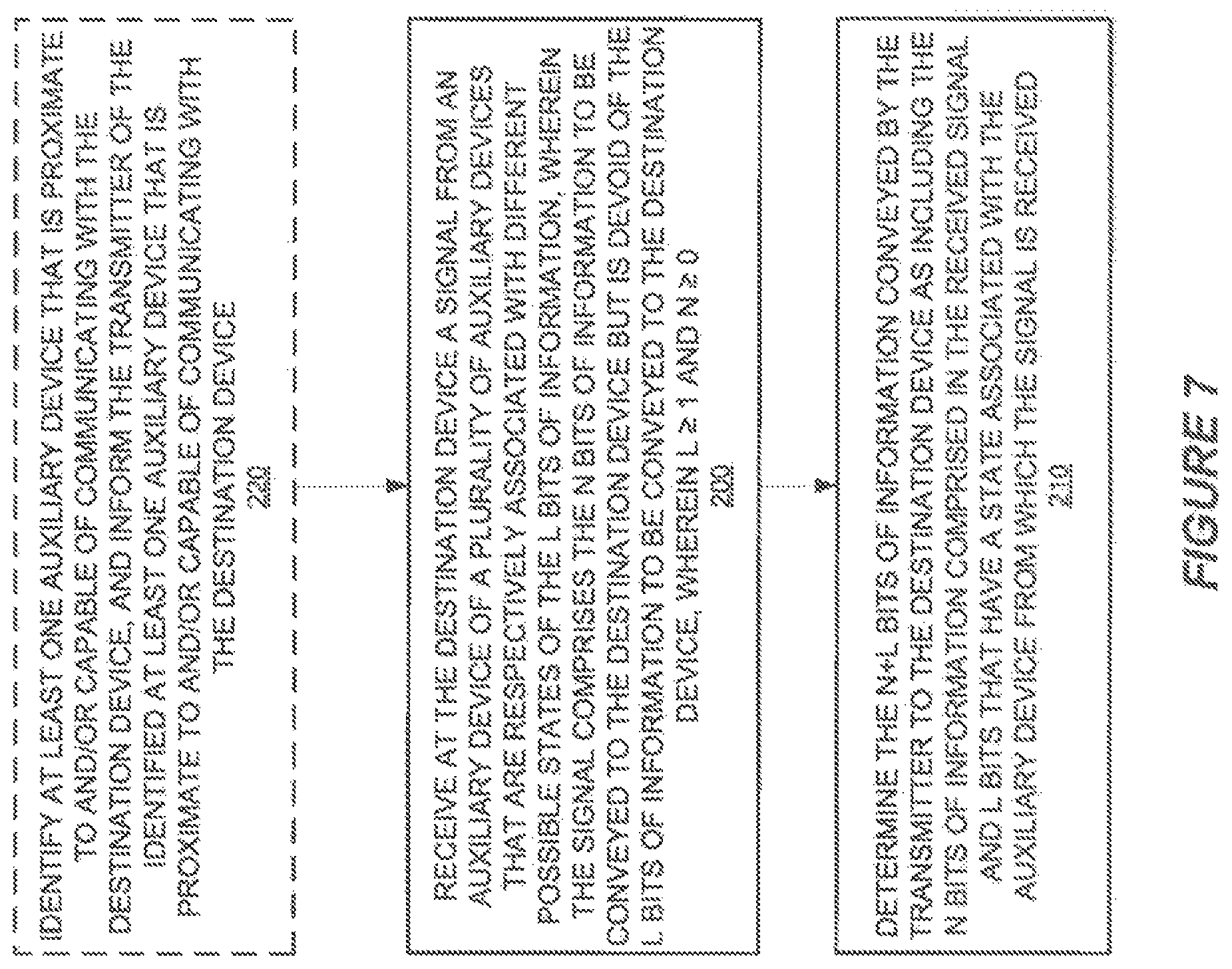 Patent US12120599 Figure 7 – Conveying information via auxiliary device selection
