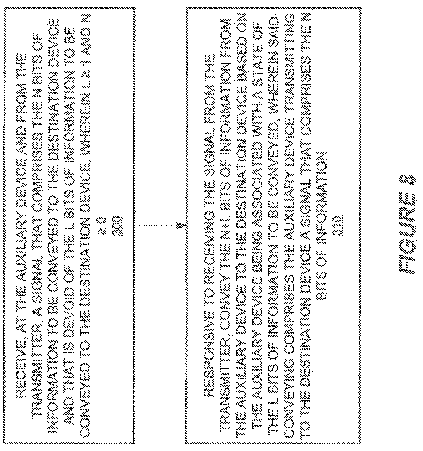 Patent US12120599 Figure 8 – Conveying information via auxiliary device selection