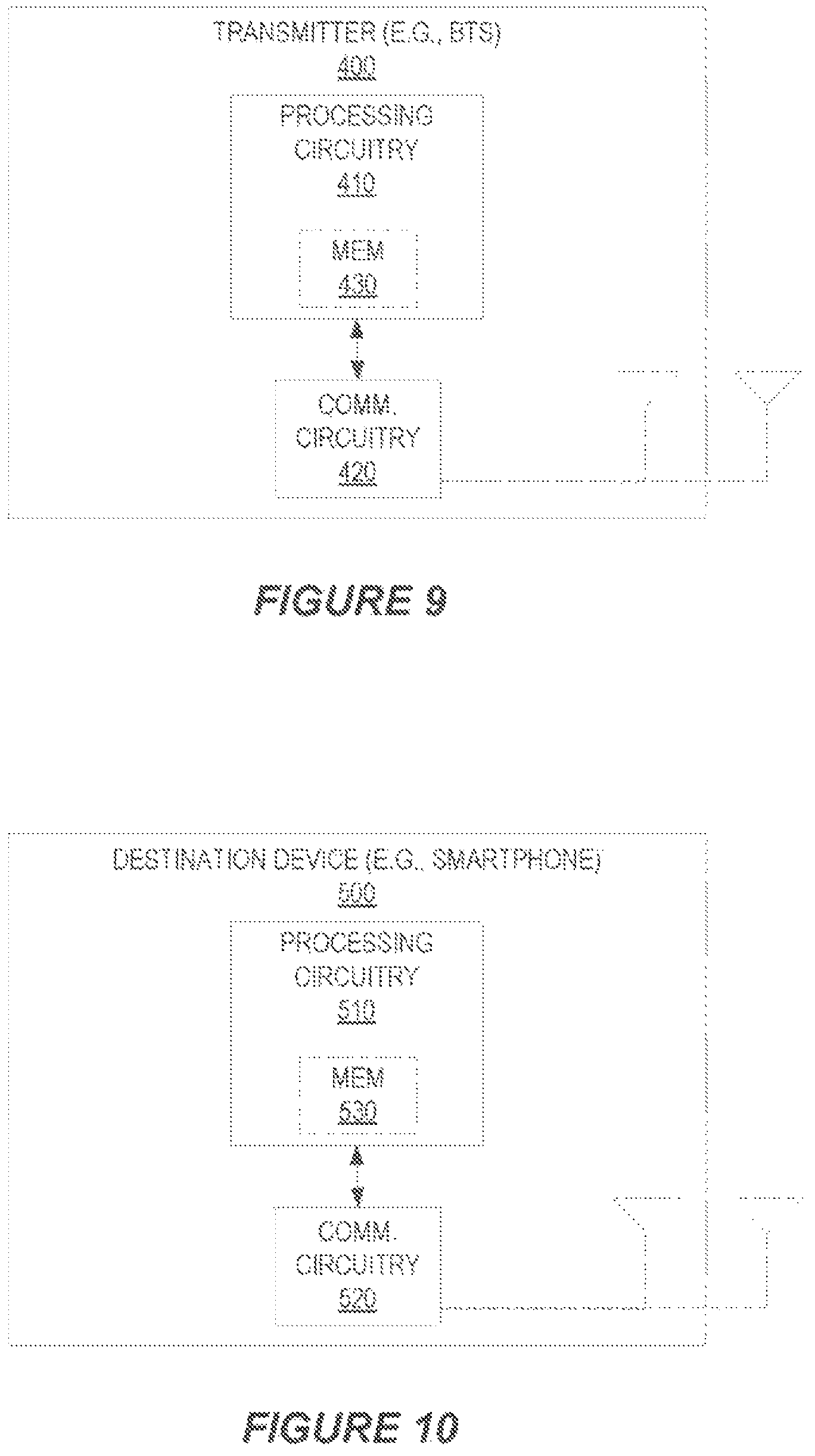 Patent US12120599 Figure 9 – Conveying information via auxiliary device selection