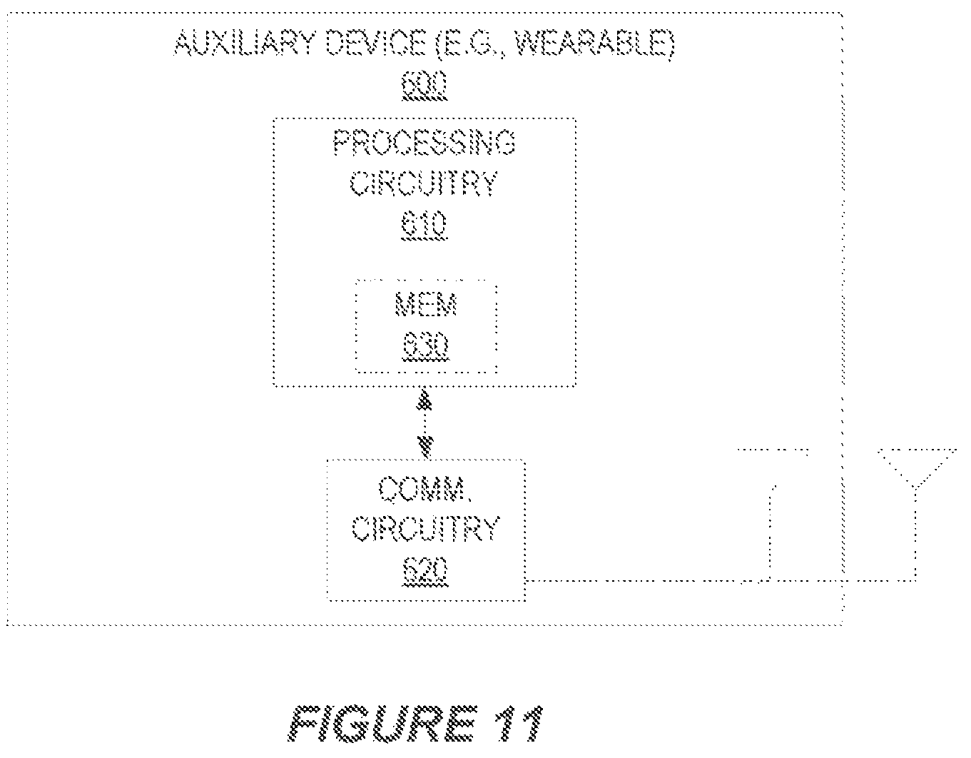 Patent US12120599 Figure 10 – Conveying information via auxiliary device selection