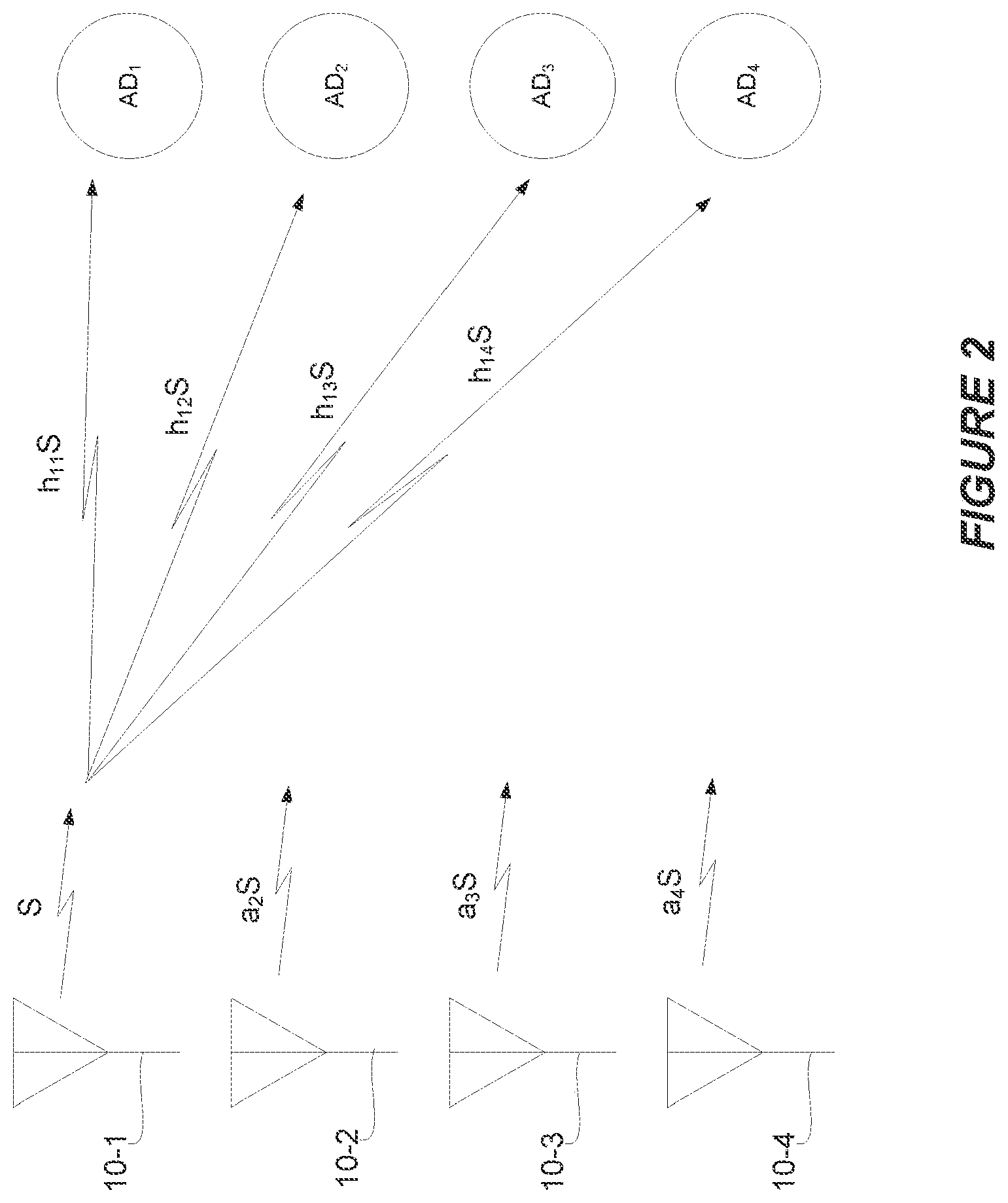 Patent US12120600 Figure 2 – System/method of access points providing differing services to a device