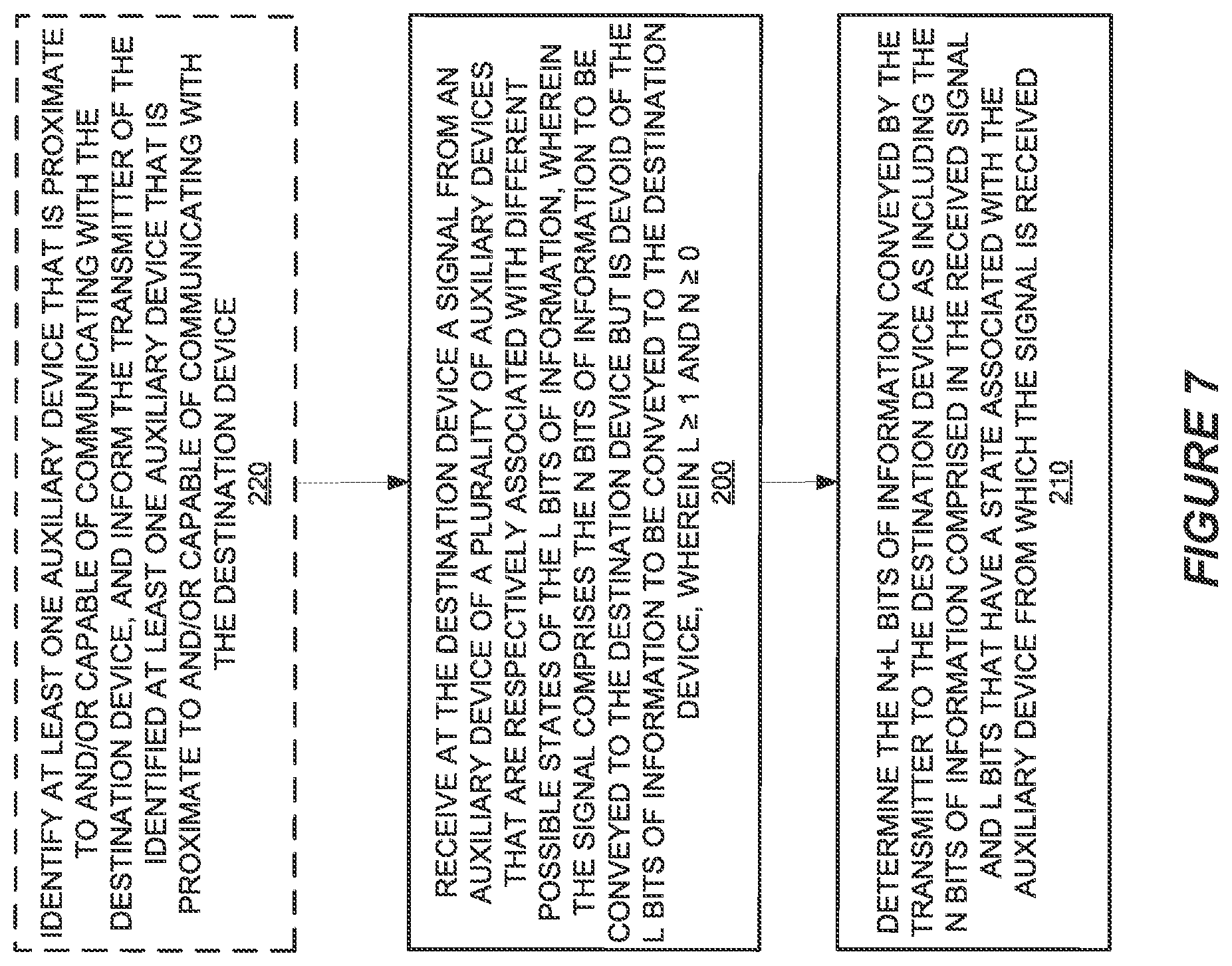 Patent US12120600 Figure 7 – System/method of access points providing differing services to a device