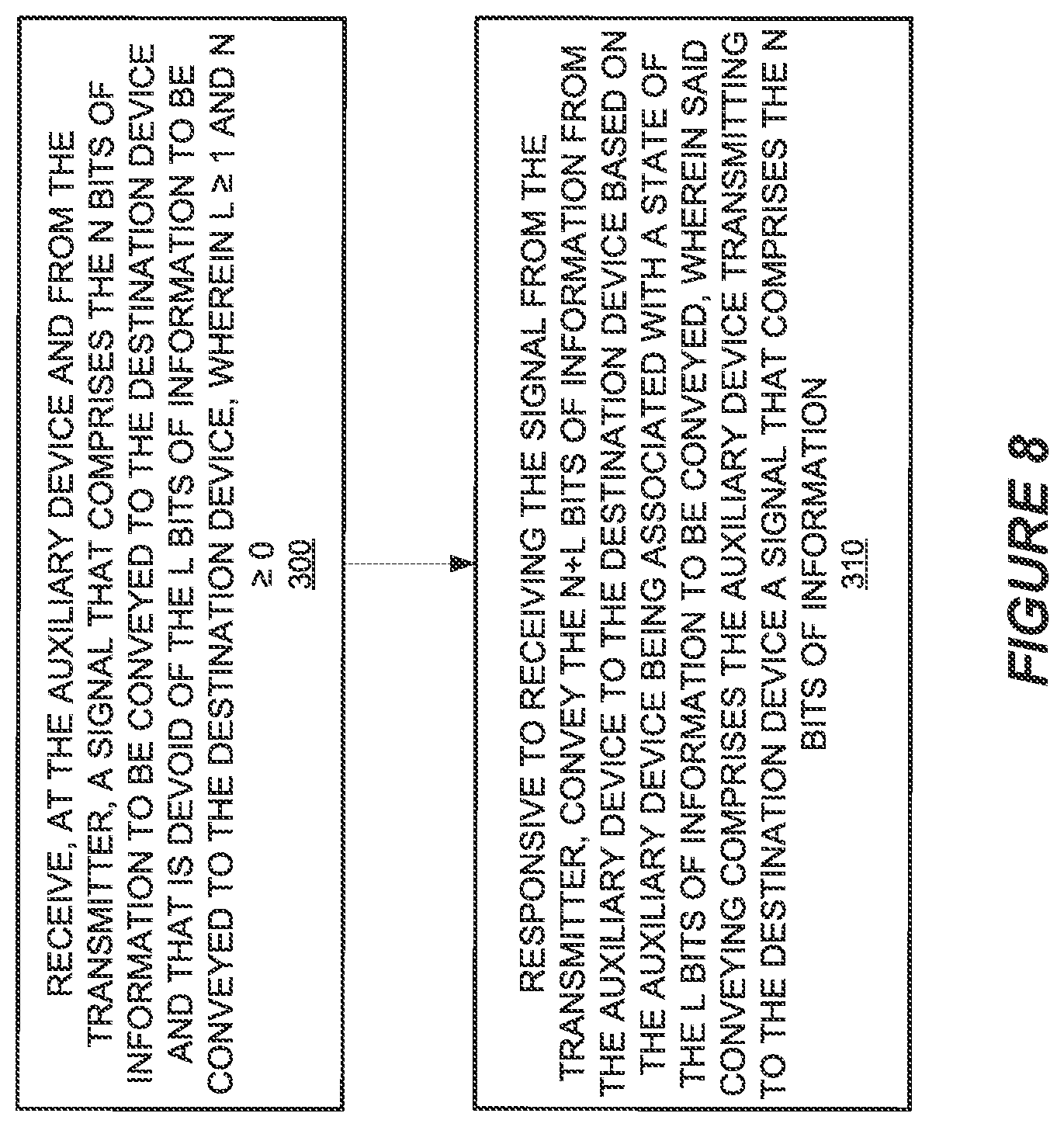 Patent US12120600 Figure 8 – System/method of access points providing differing services to a device