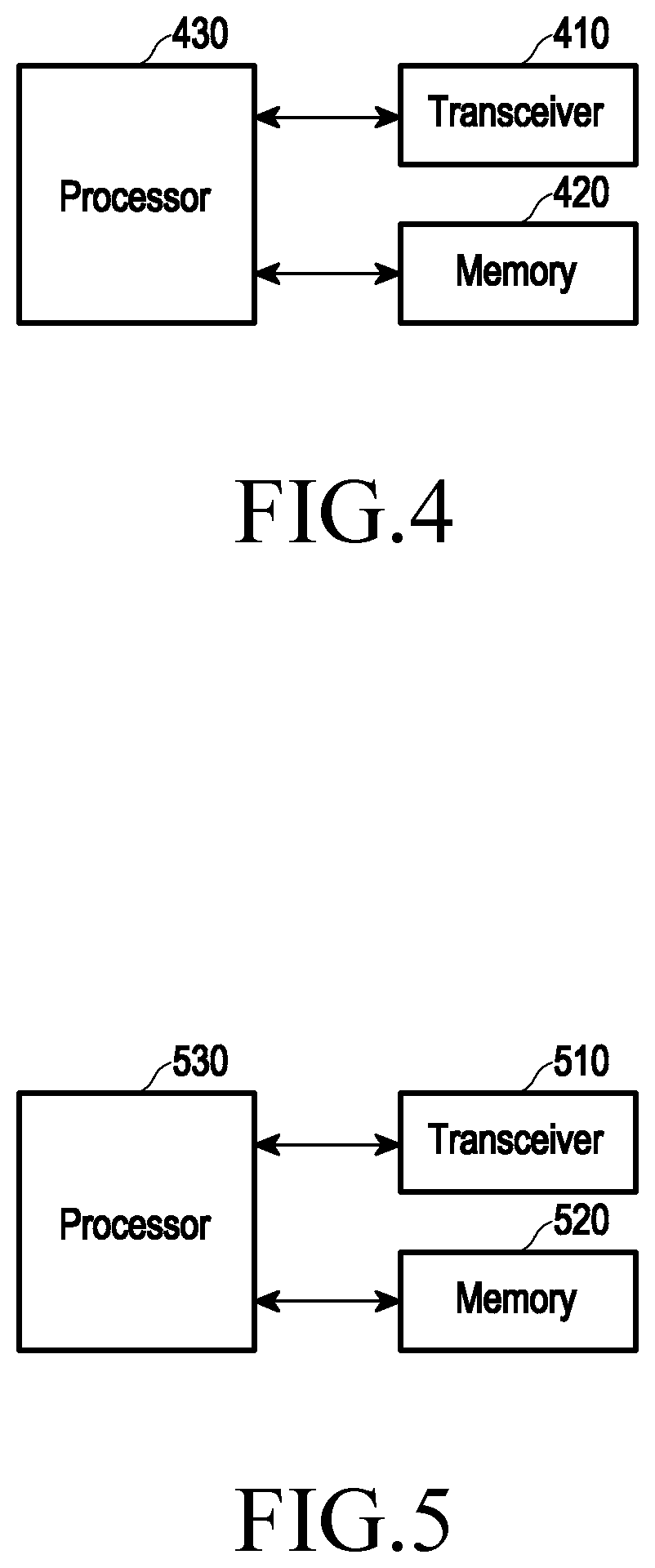 Patent US12120601 Figure 4 – Method and device for discovering and selecting network for provisioning UE subscriber data