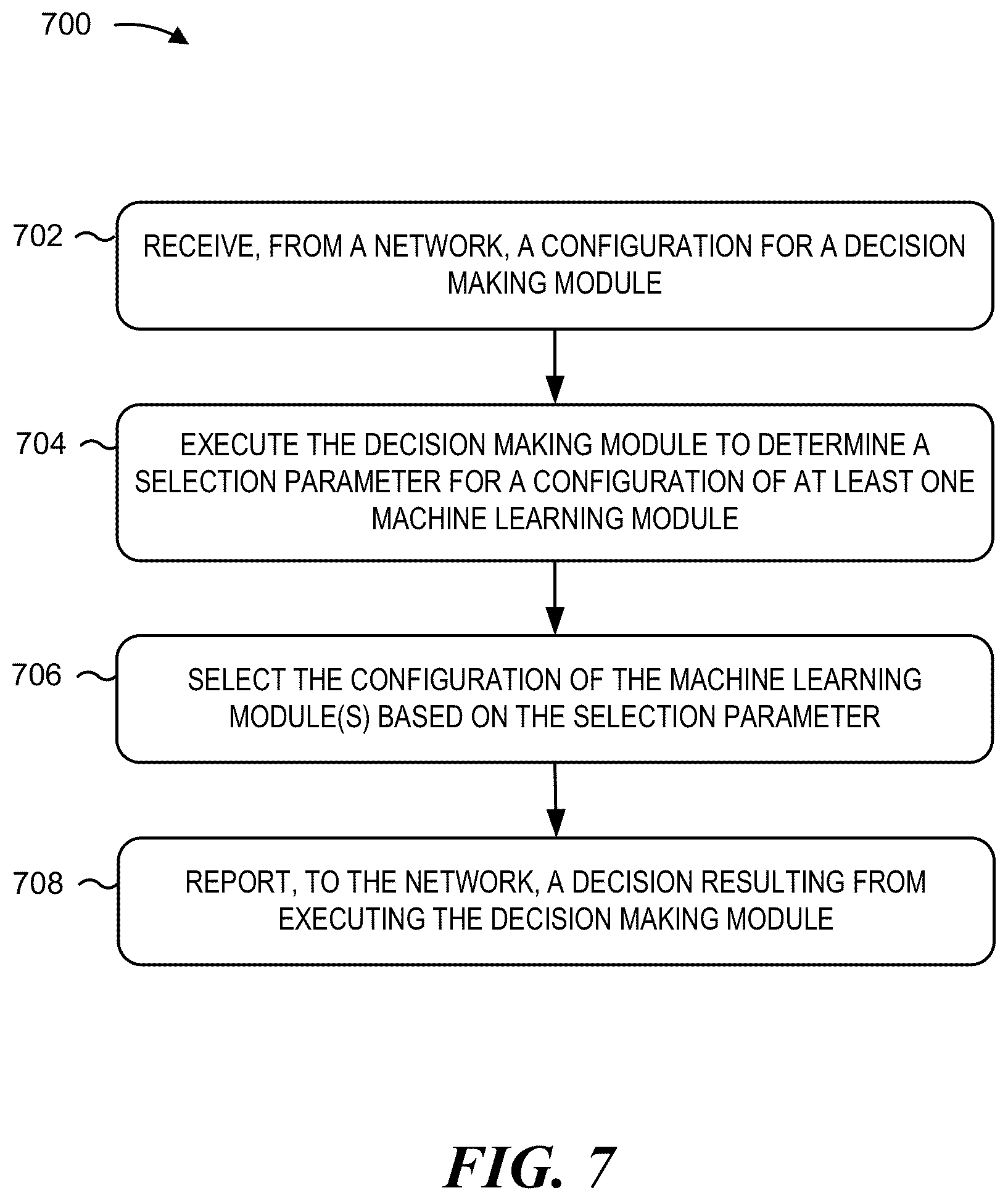 Patent US12120604 Figure 8 – Cross-node deep learning methods of selecting machine learning modules in wireless communication systems