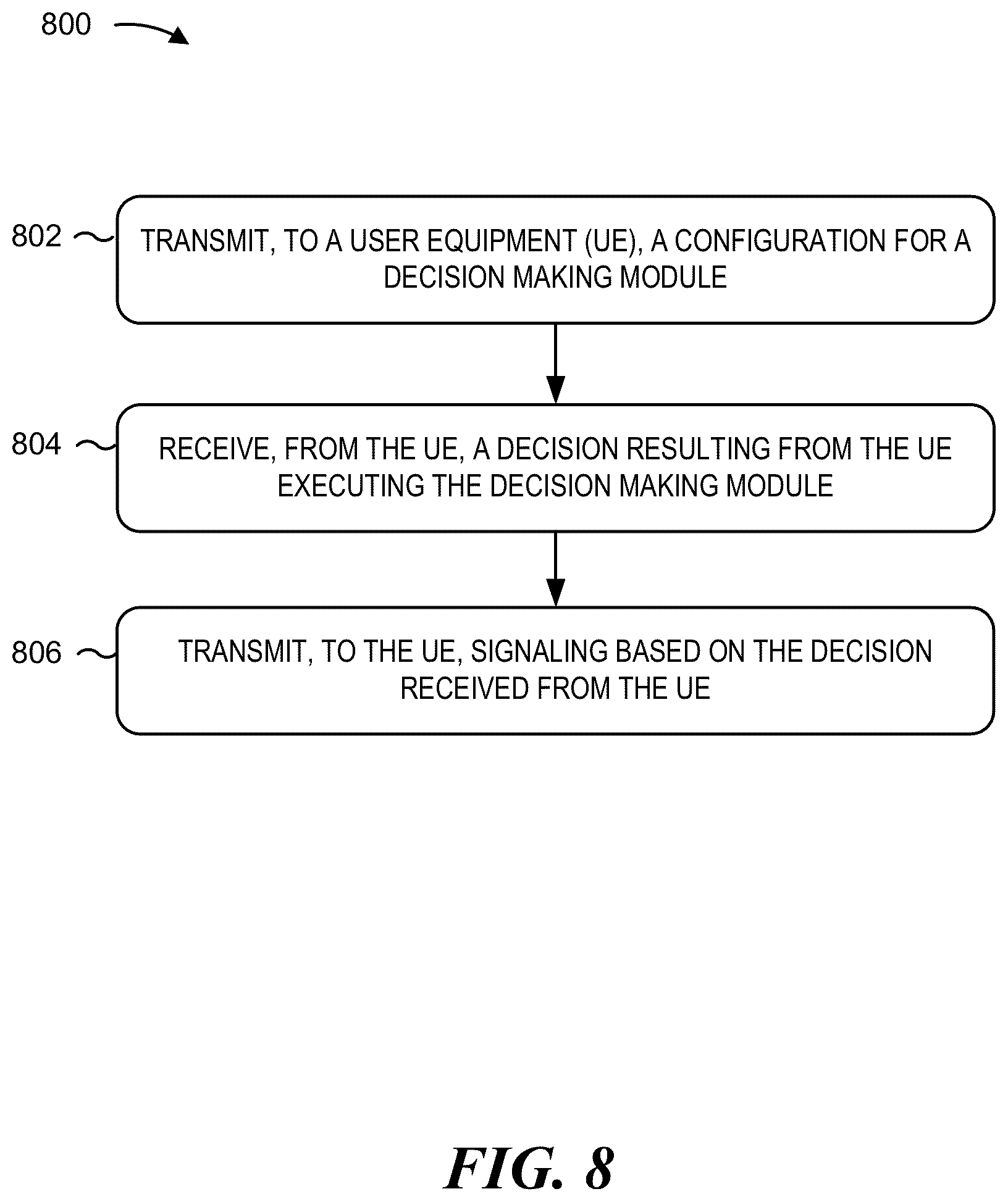 Patent US12120604 Figure 9 – Cross-node deep learning methods of selecting machine learning modules in wireless communication systems