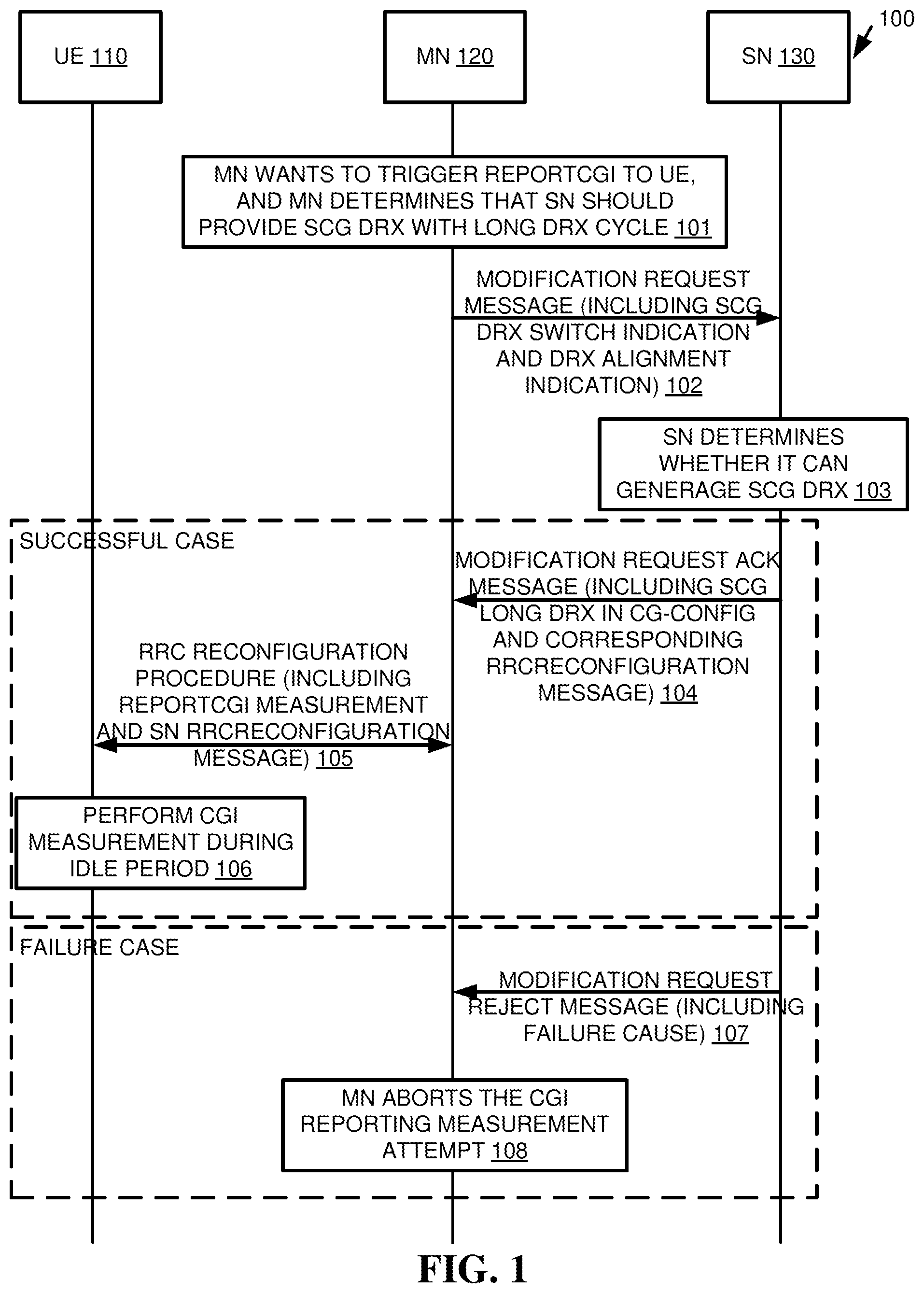 Patent US12120606 Figure 1 – Discontinuous reception (DRX) configuration for automatic neighbor relation (ANR)