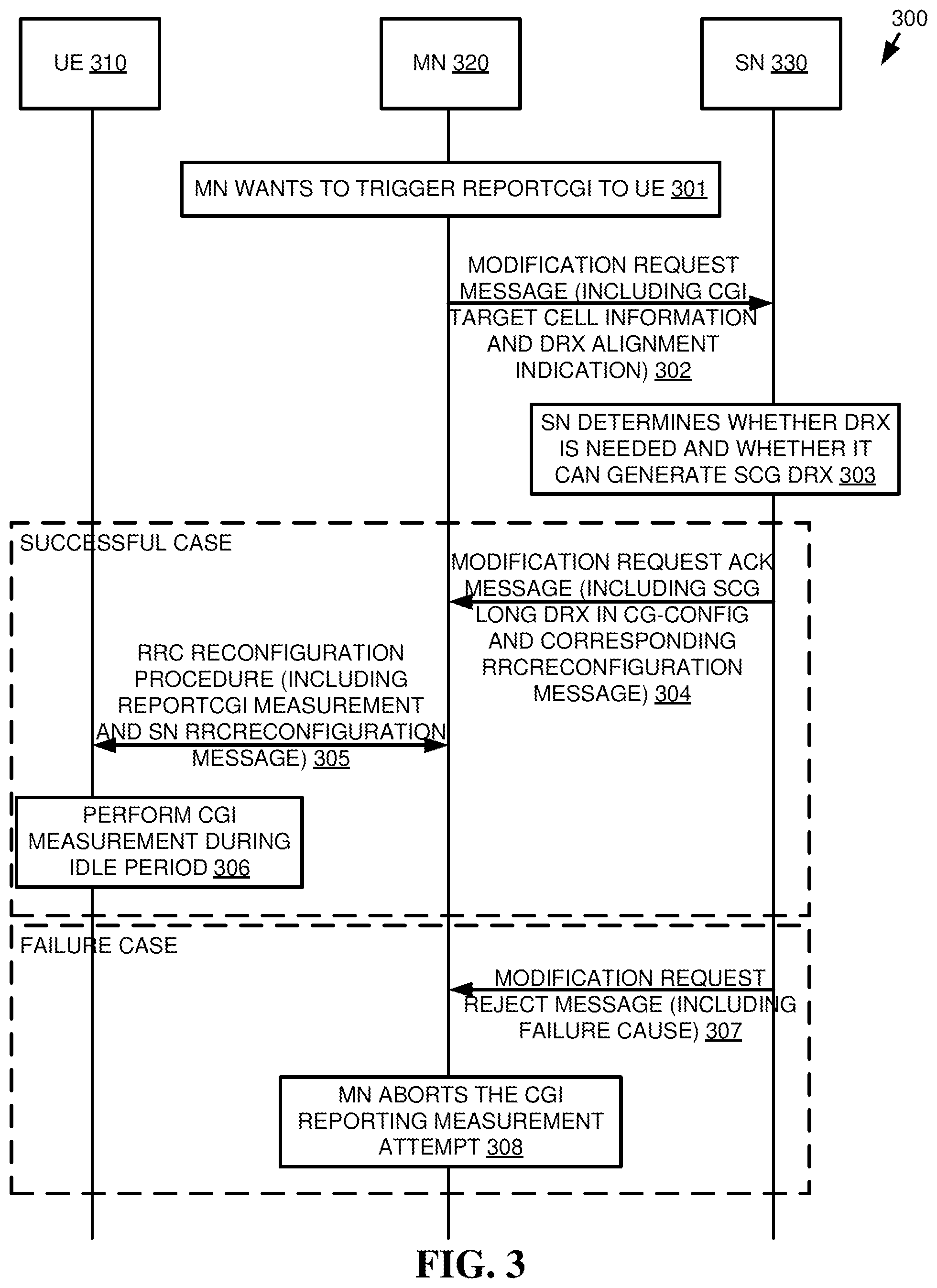 Patent US12120606 Figure 3 – Discontinuous reception (DRX) configuration for automatic neighbor relation (ANR)