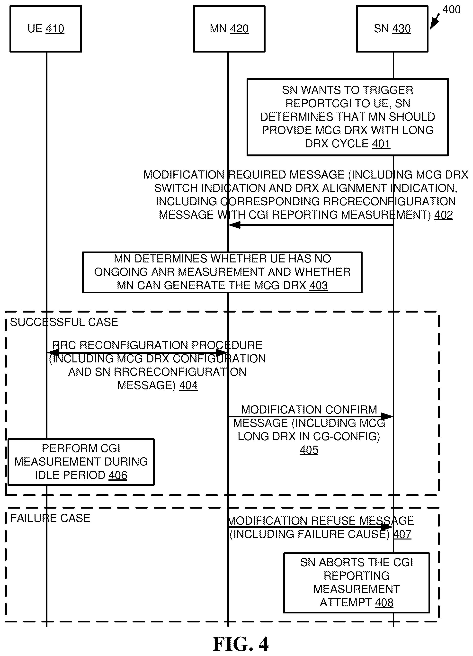 Patent US12120606 Figure 4 – Discontinuous reception (DRX) configuration for automatic neighbor relation (ANR)