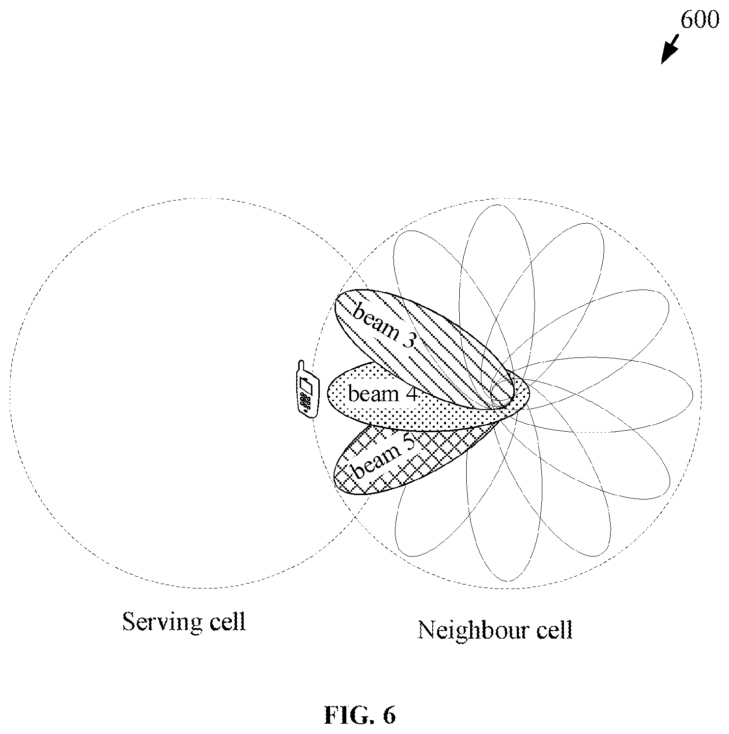 Patent US12120606 Figure 6 – Discontinuous reception (DRX) configuration for automatic neighbor relation (ANR)