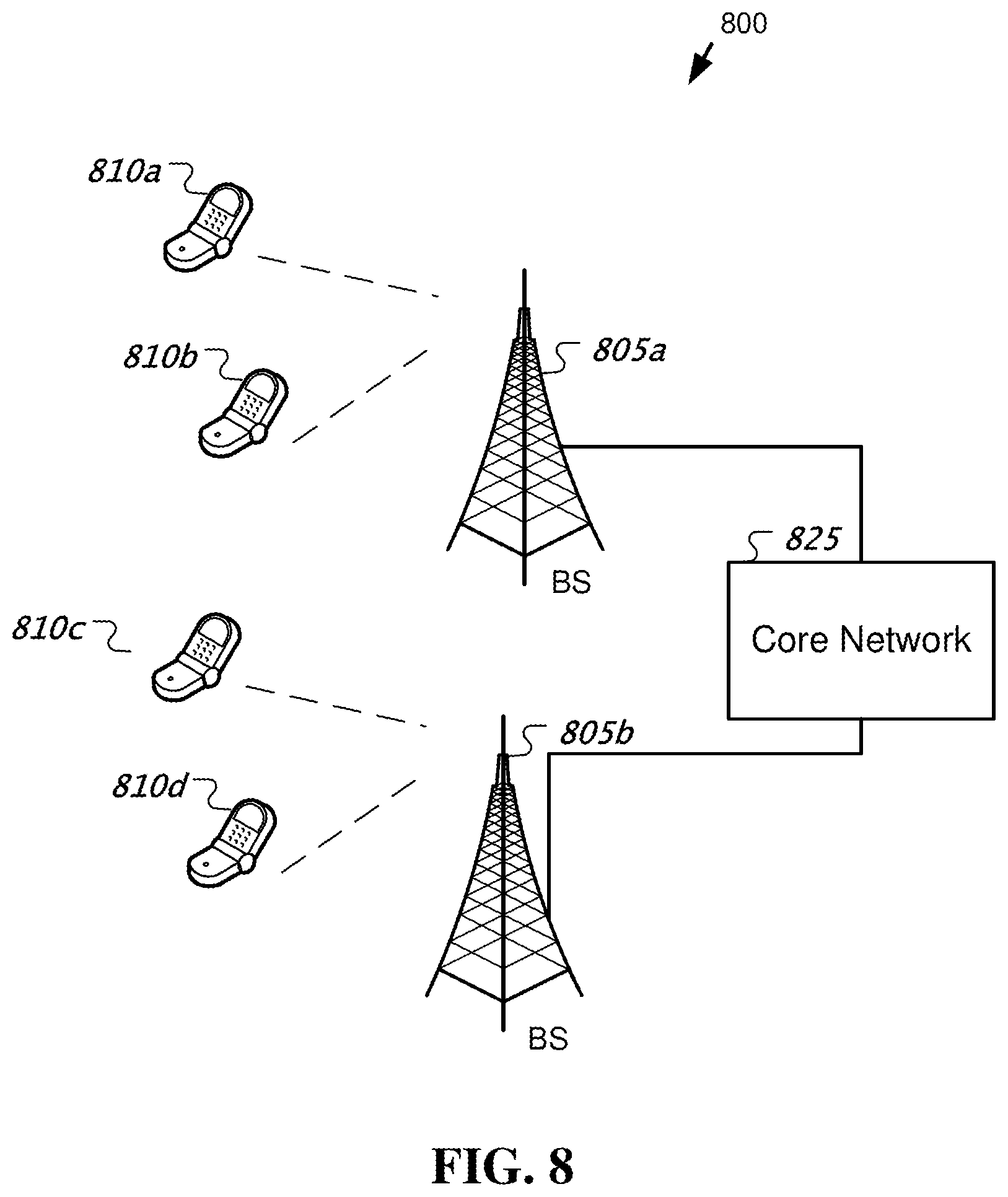 Patent US12120606 Figure 8 – Discontinuous reception (DRX) configuration for automatic neighbor relation (ANR)