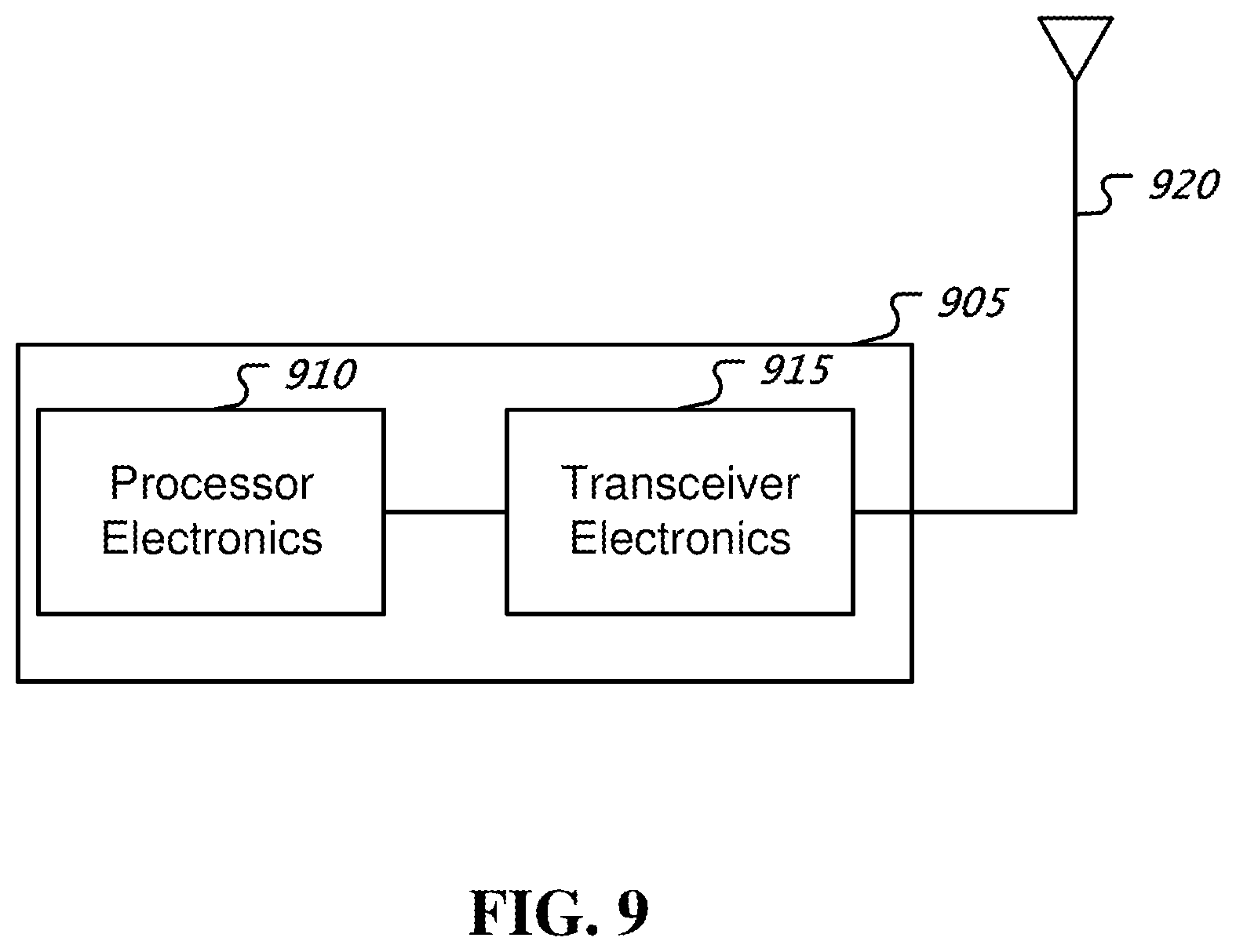 Patent US12120606 Figure 9 – Discontinuous reception (DRX) configuration for automatic neighbor relation (ANR)