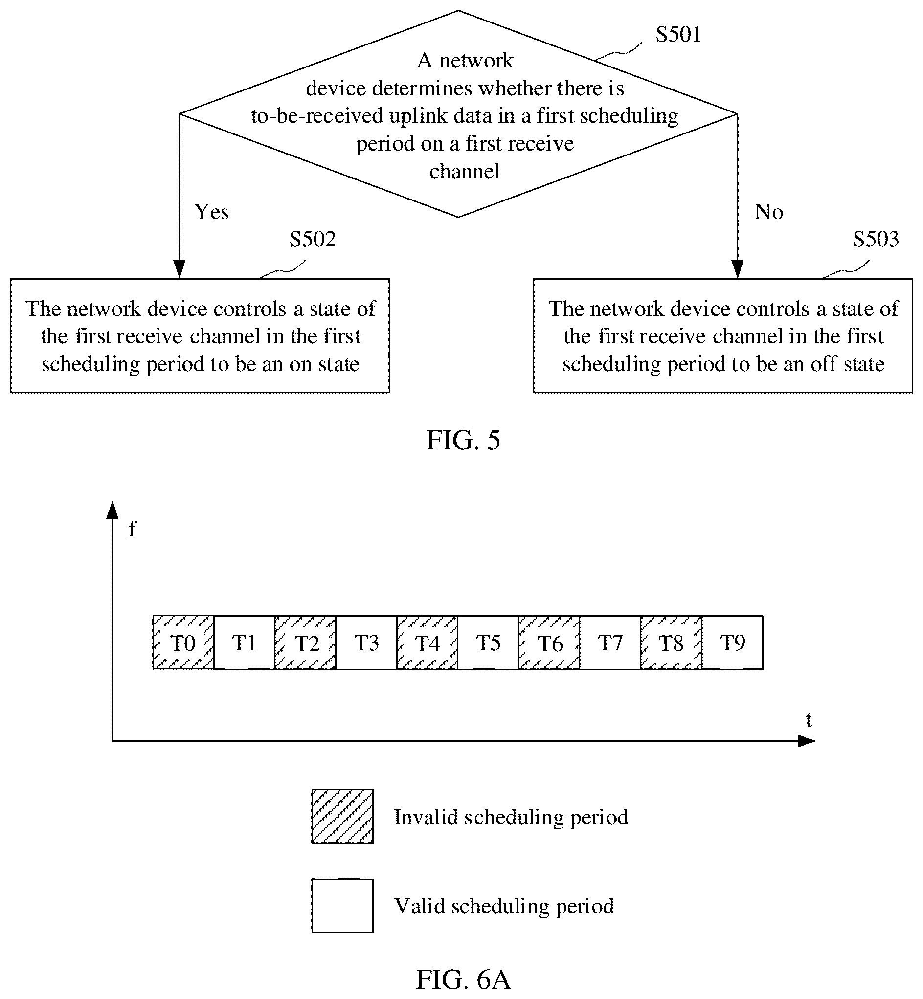 Patent US12120607 Figure 4 – Power control method and apparatus, and device