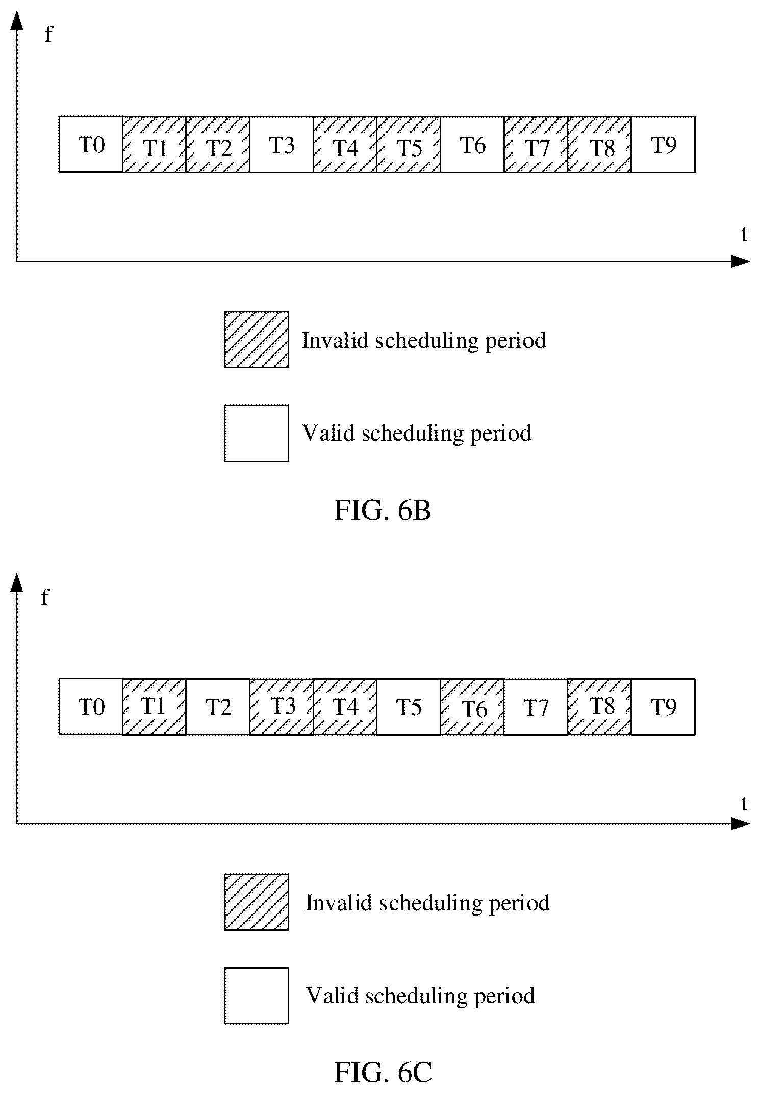 Patent US12120607 Figure 5 – Power control method and apparatus, and device