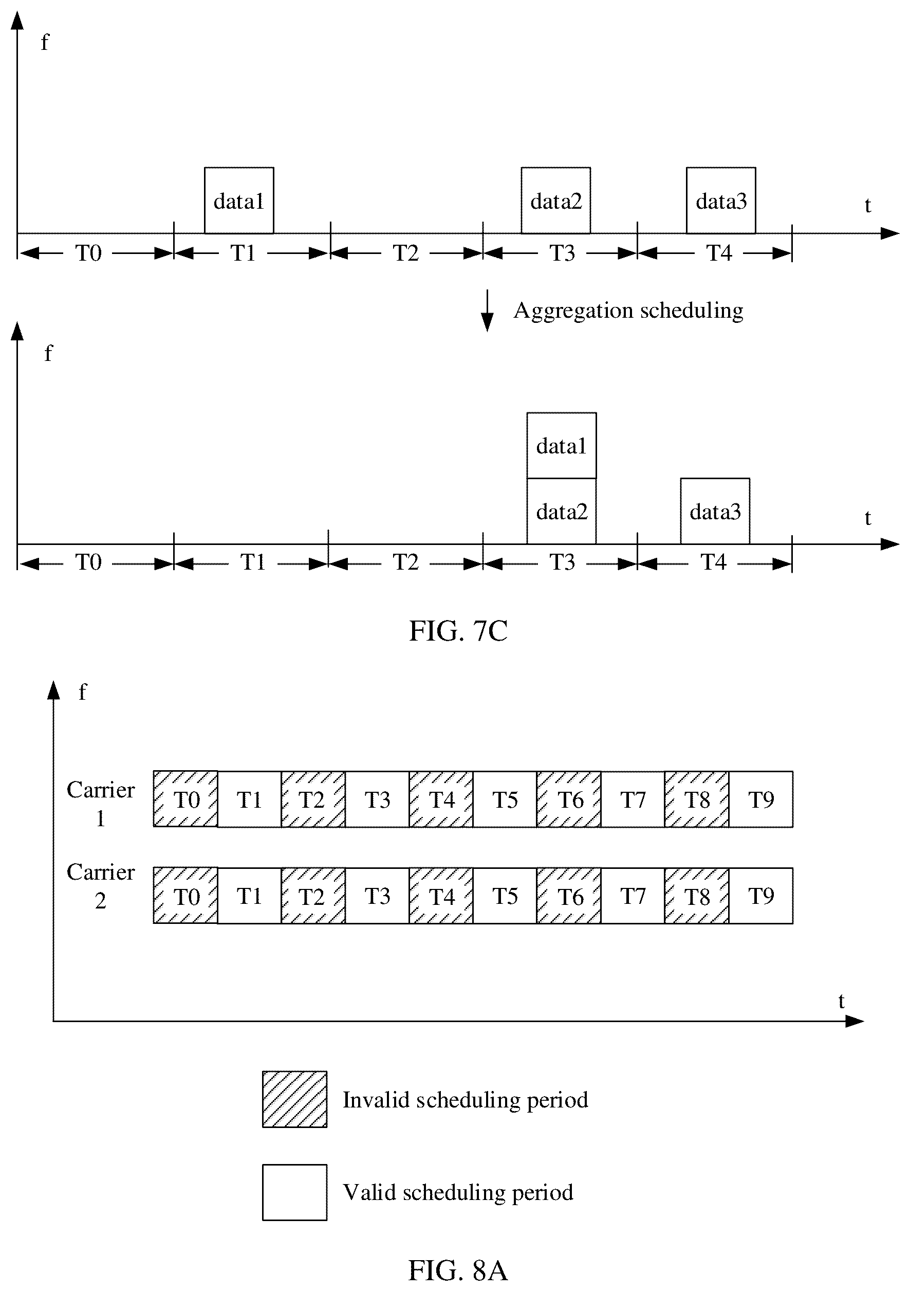 Patent US12120607 Figure 8 – Power control method and apparatus, and device