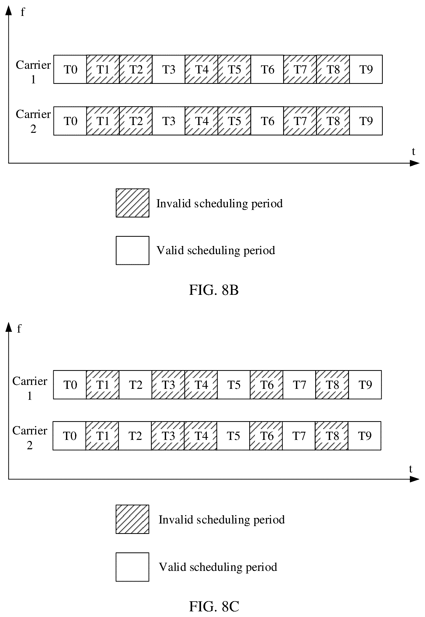 Patent US12120607 Figure 9 – Power control method and apparatus, and device