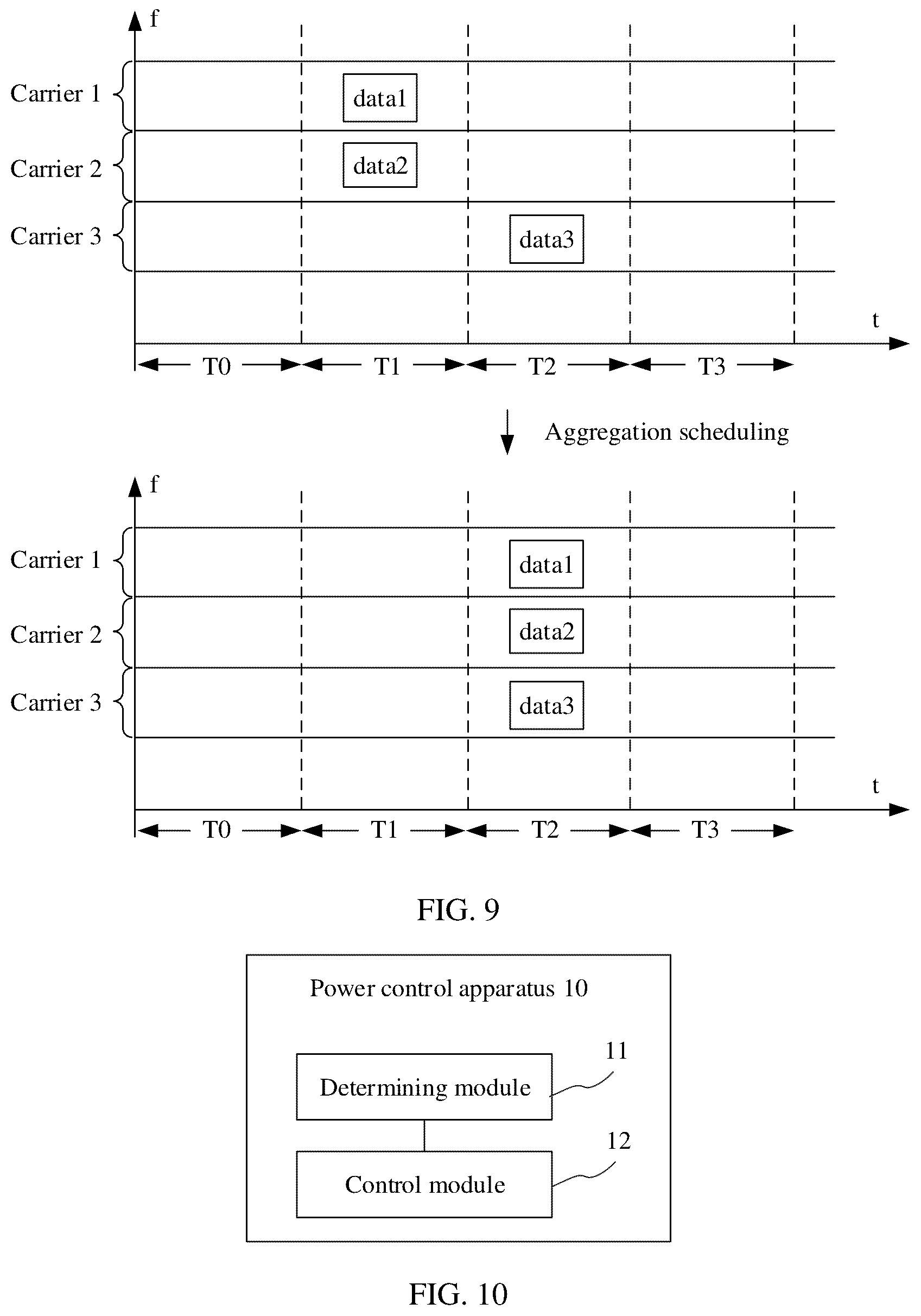 Patent US12120607 Figure 10 – Power control method and apparatus, and device