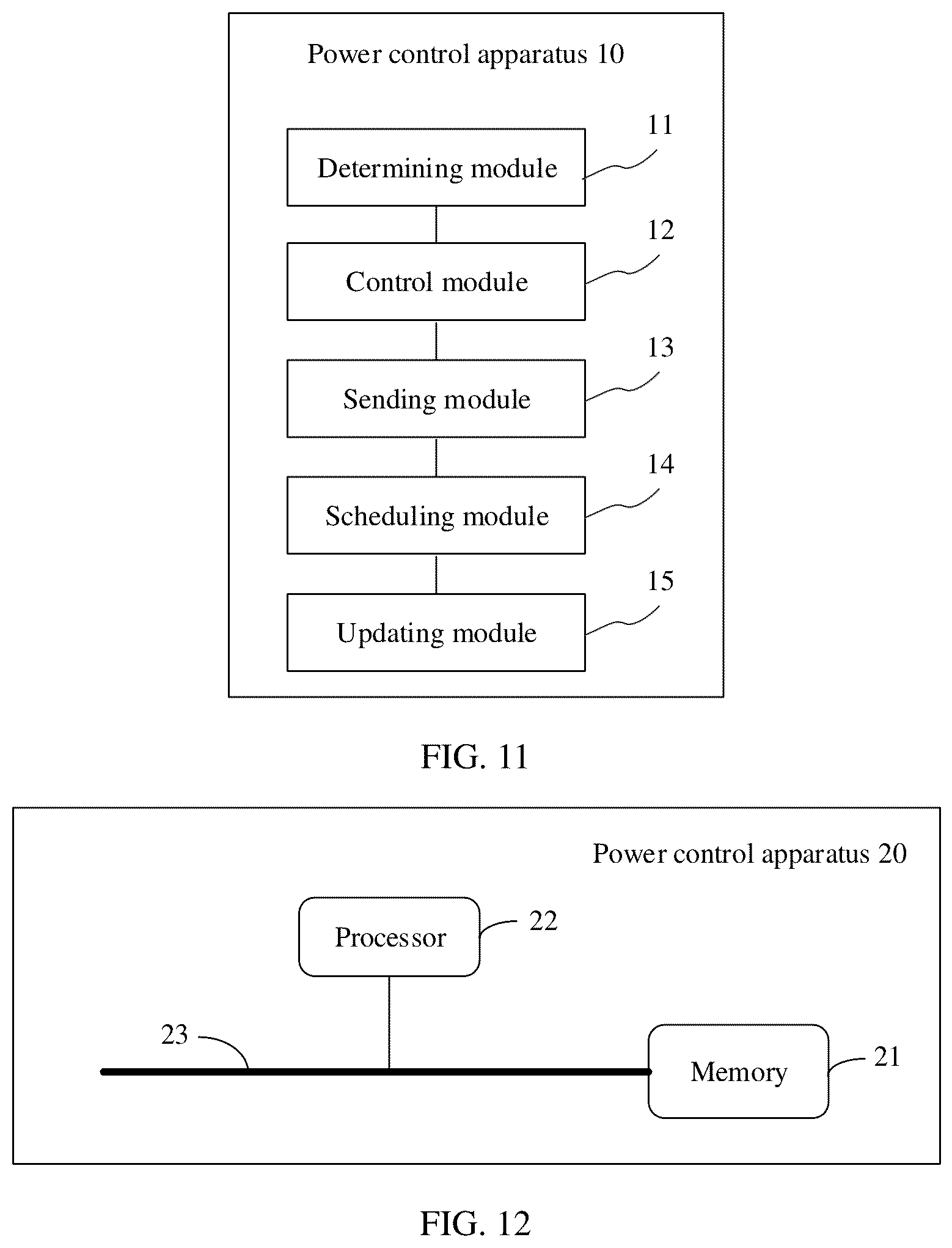 Patent US12120607 Figure 11 – Power control method and apparatus, and device